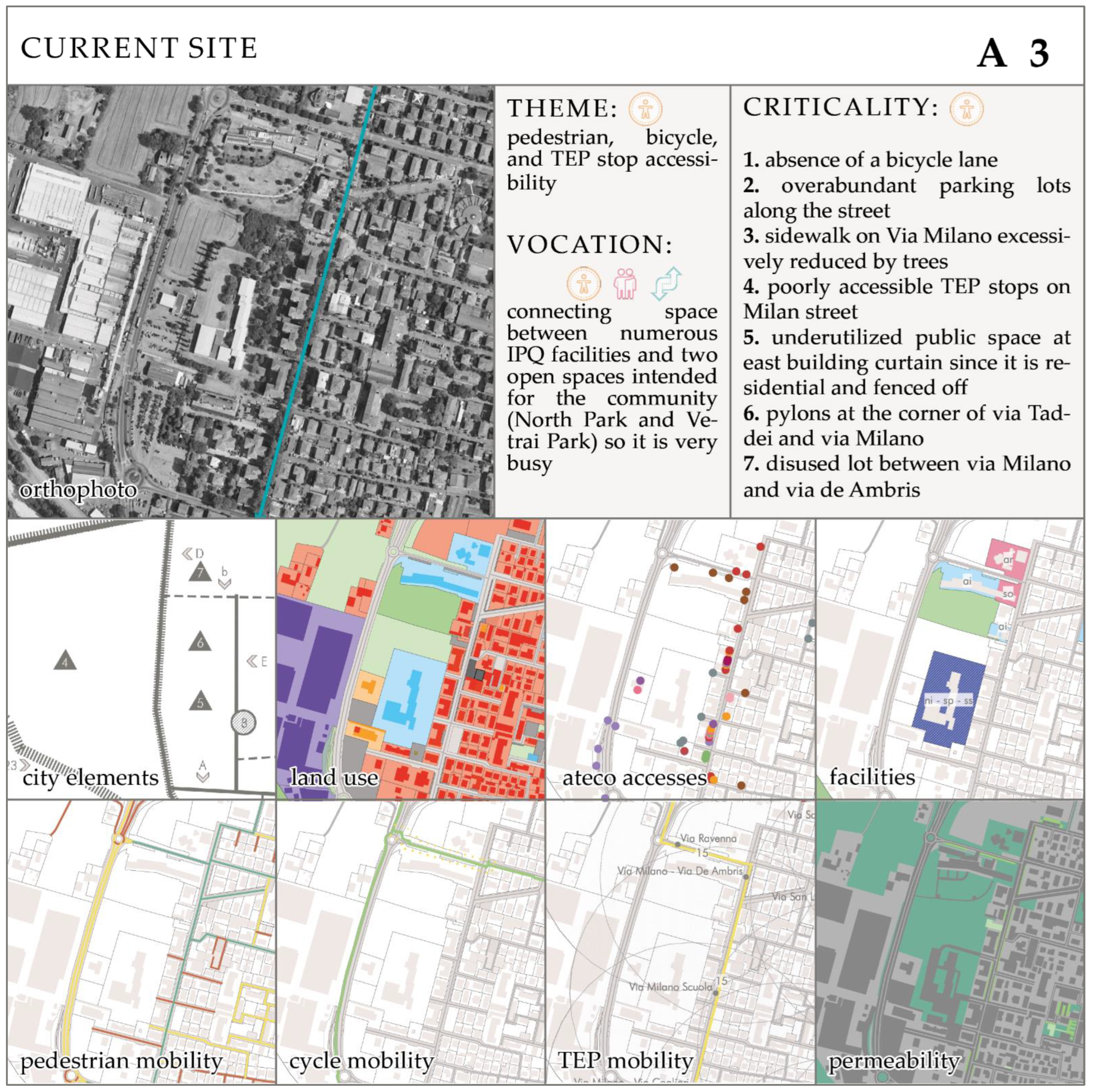 Sustainability 16 01435 g017