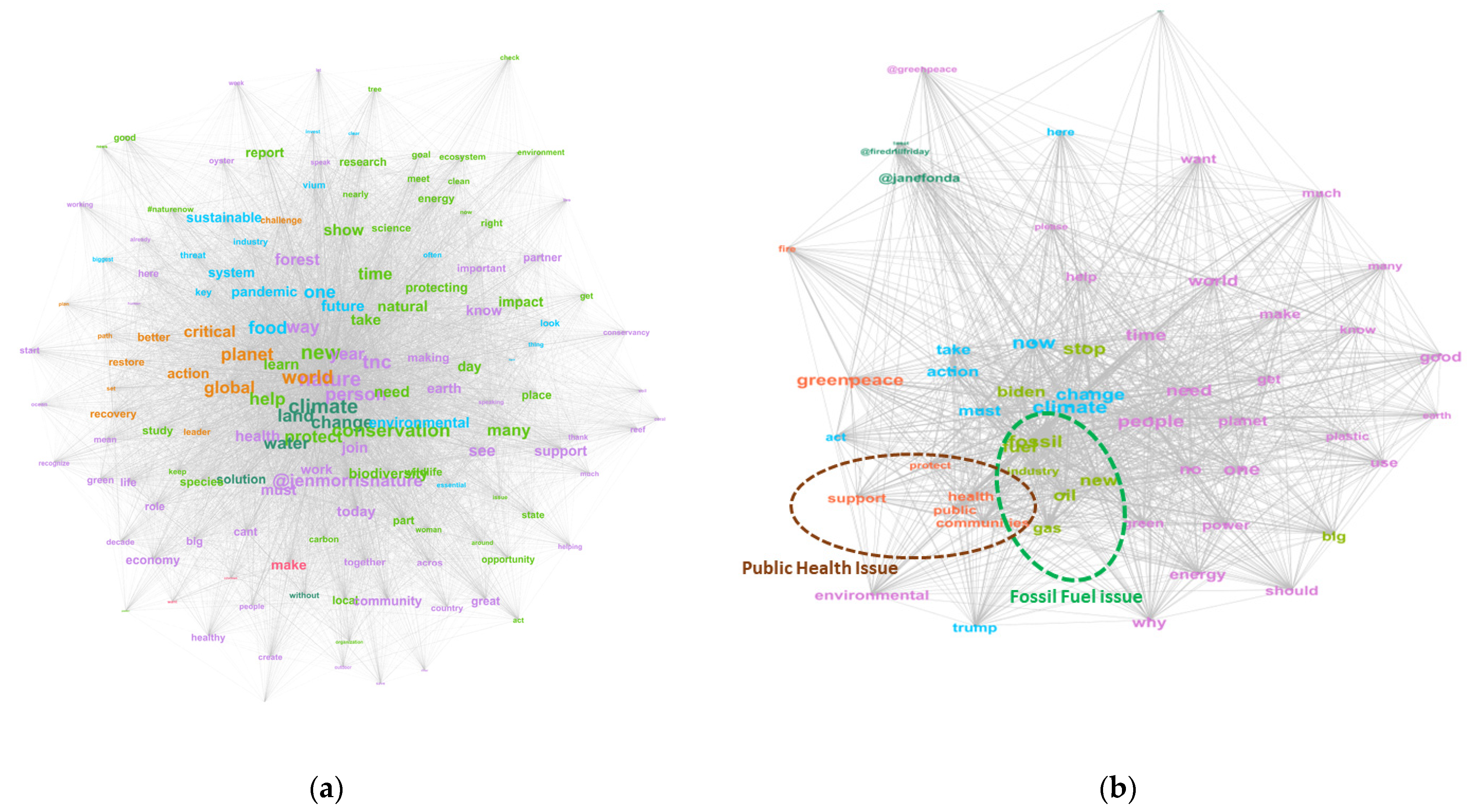 Sustainability 16 01438 g001