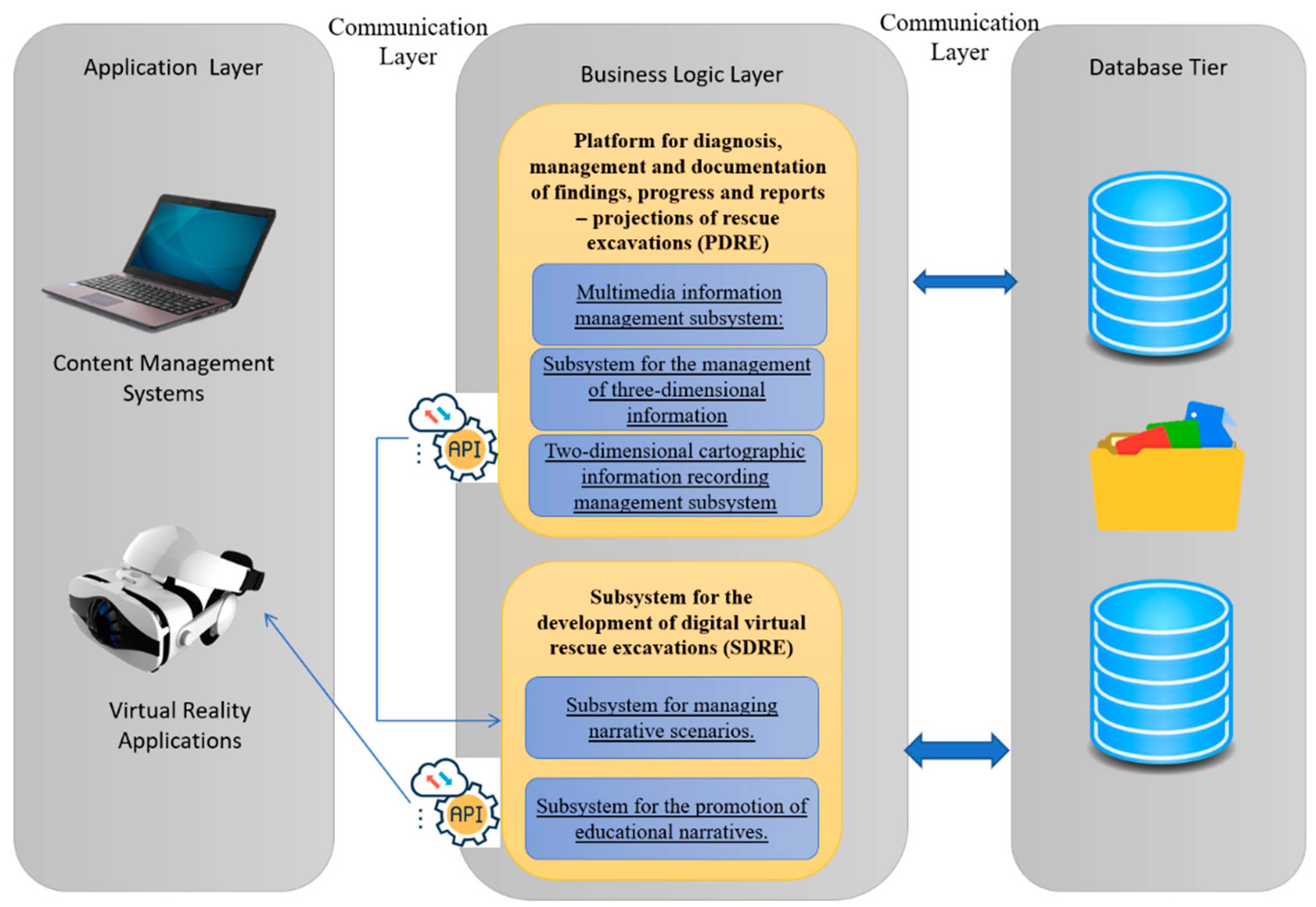Sustainability 16 01439 g001 Sustainability 16 01439 g001
