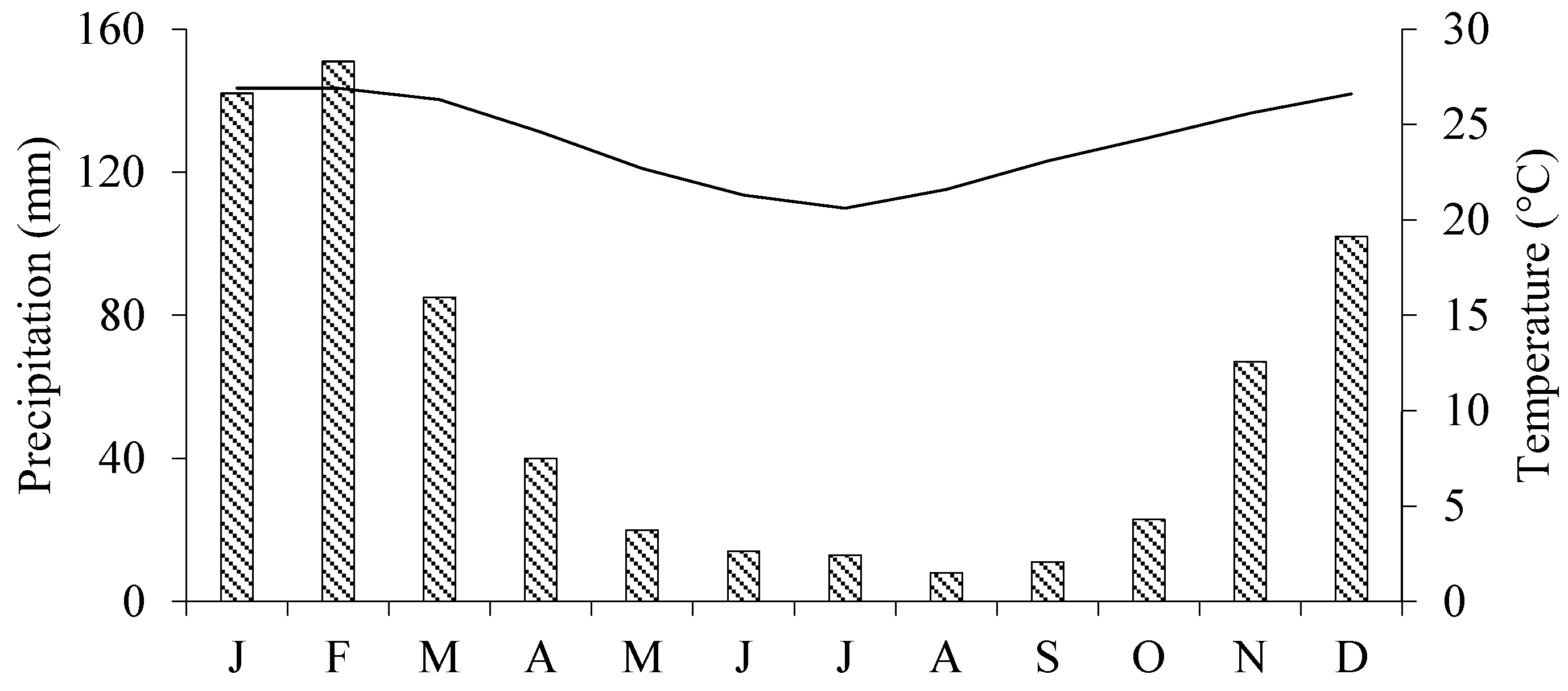 Sustainability 16 01440 g001
