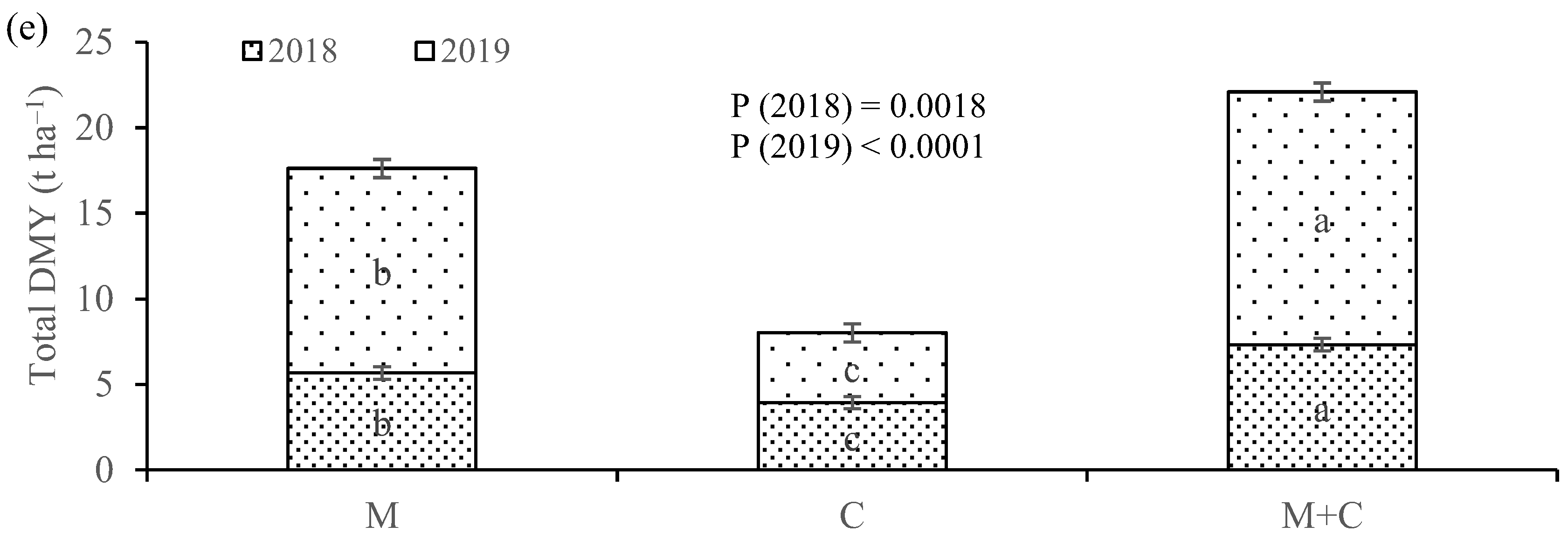 Sustainability 16 01440 g002b