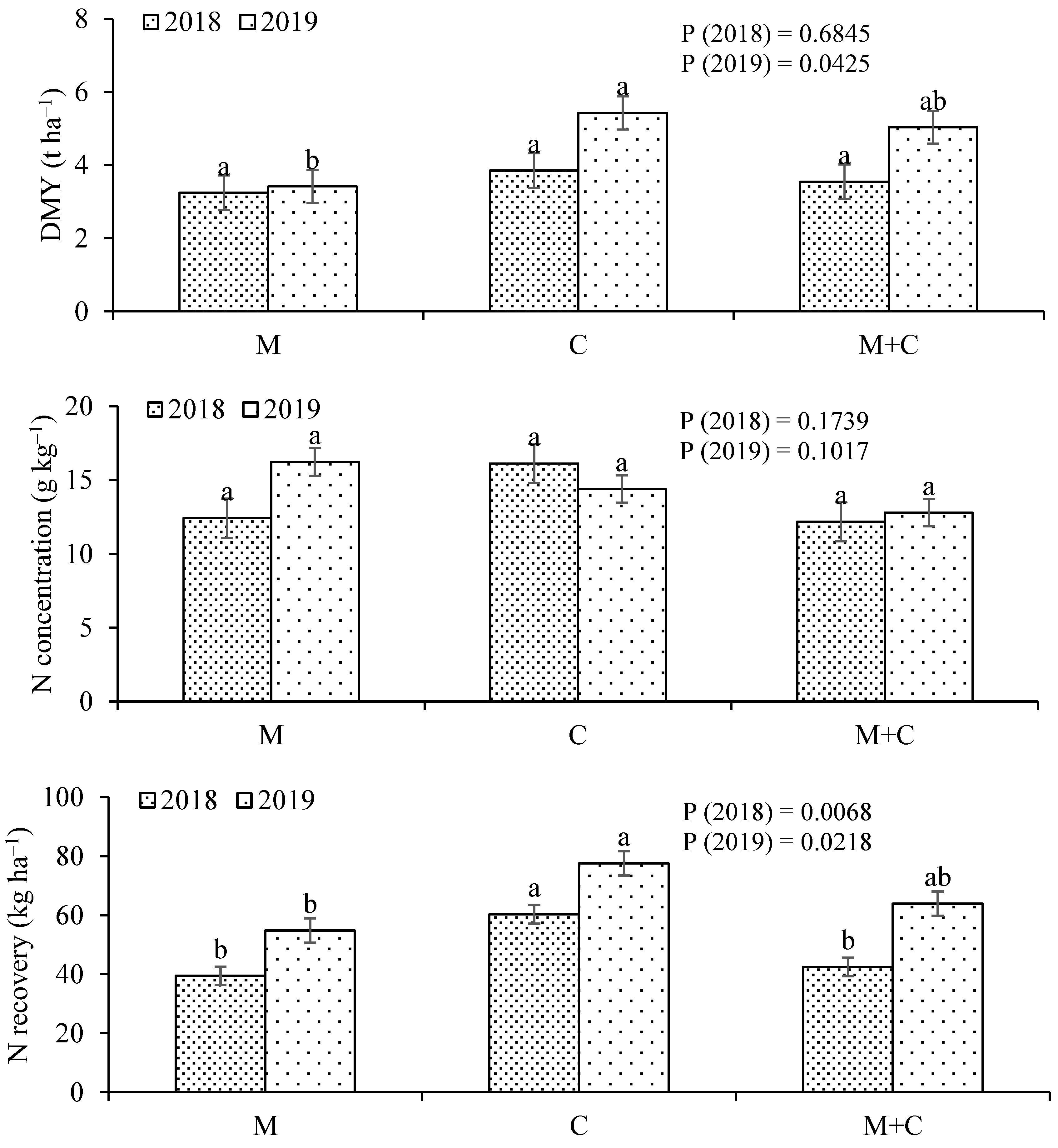 Sustainability 16 01440 g003