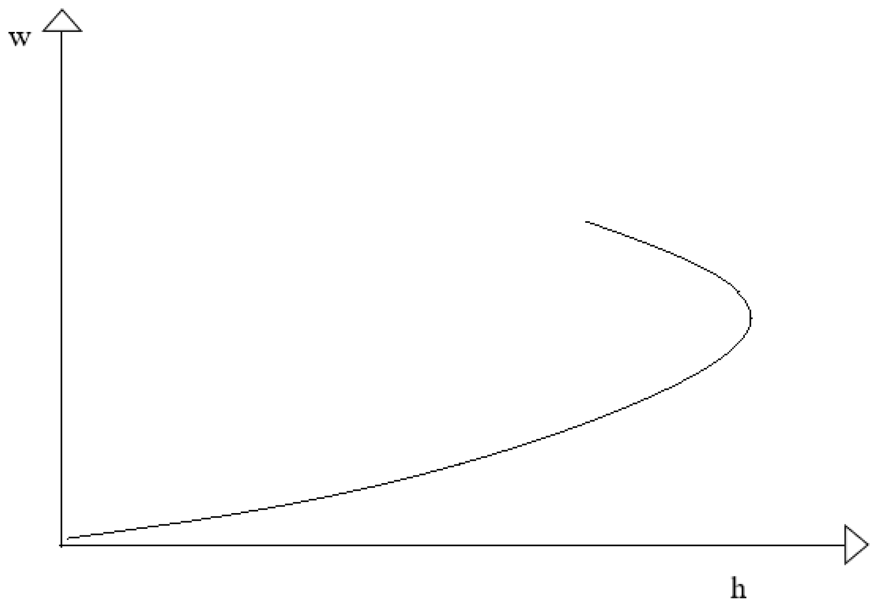 Sustainability 16 01441 g002