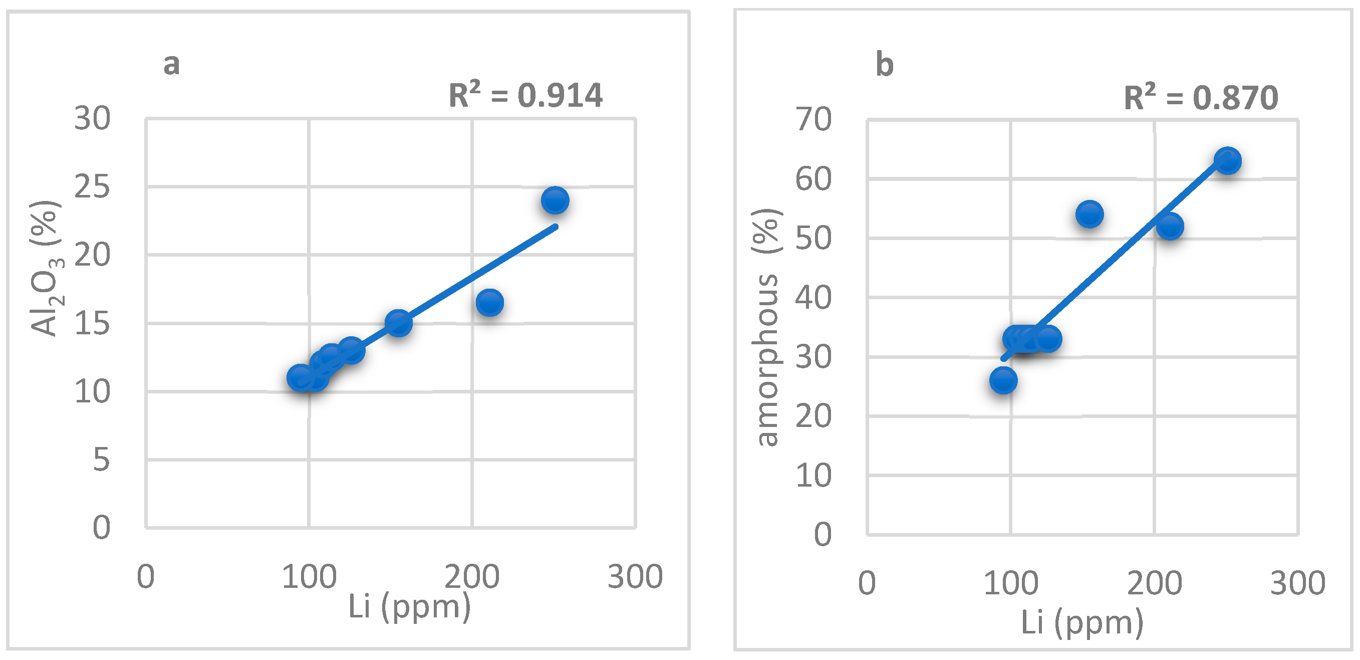 Sustainability 16 01442 g004