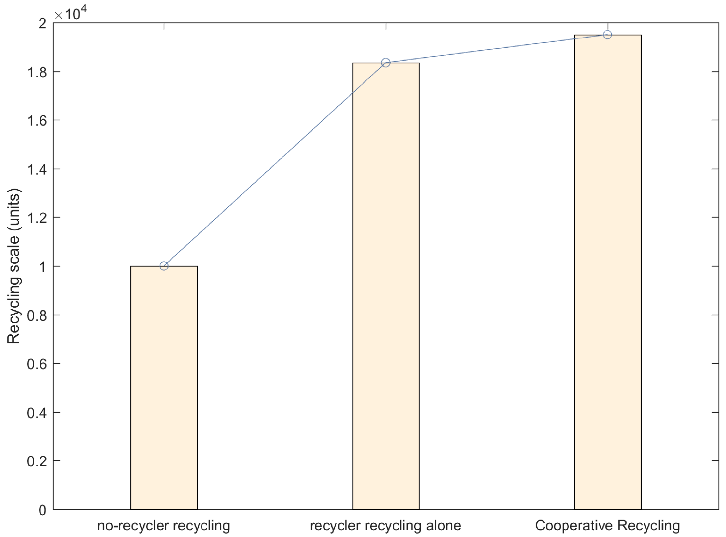Sustainability 16 01443 g004