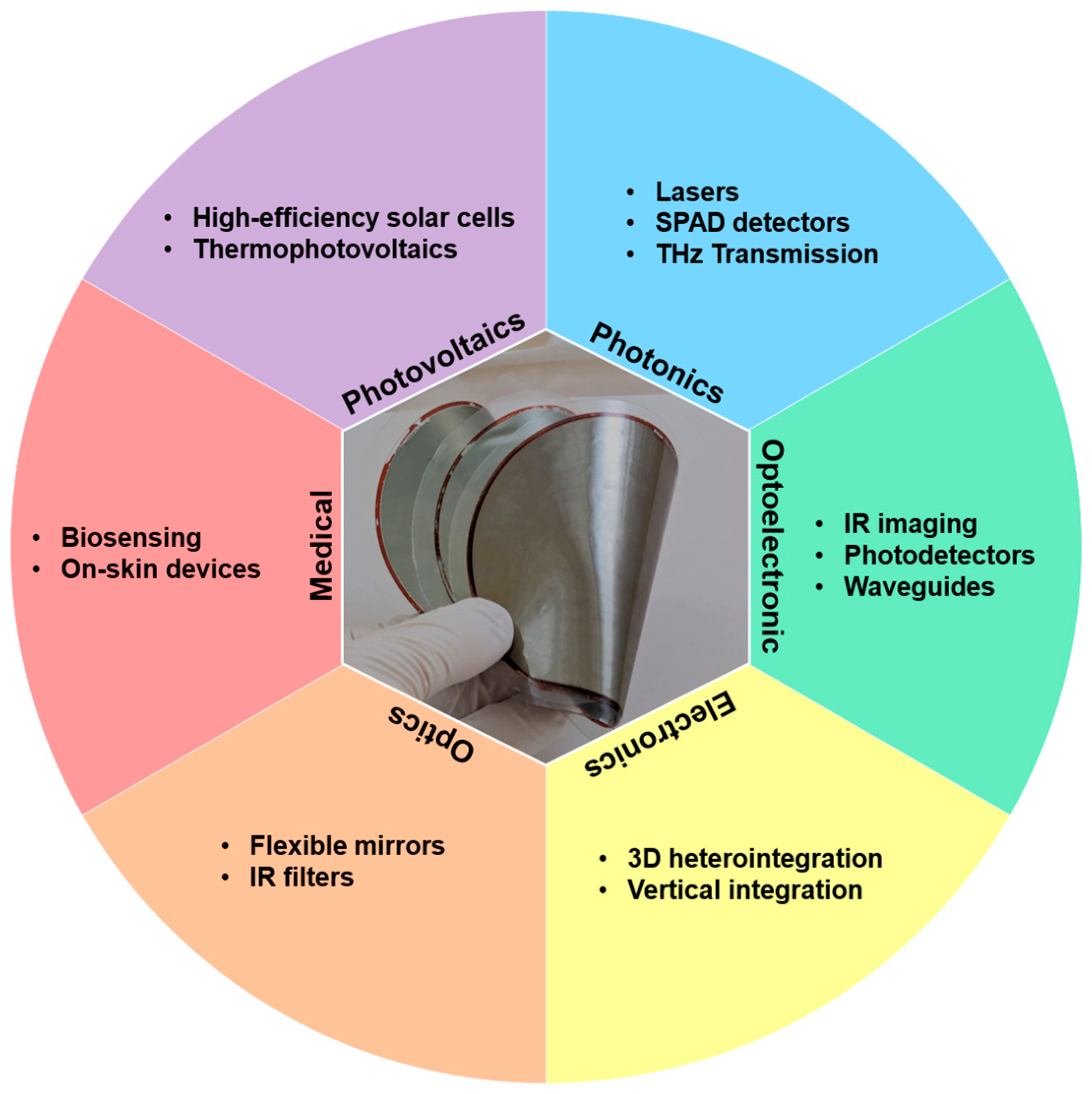 Sustainability 16 01444 g001