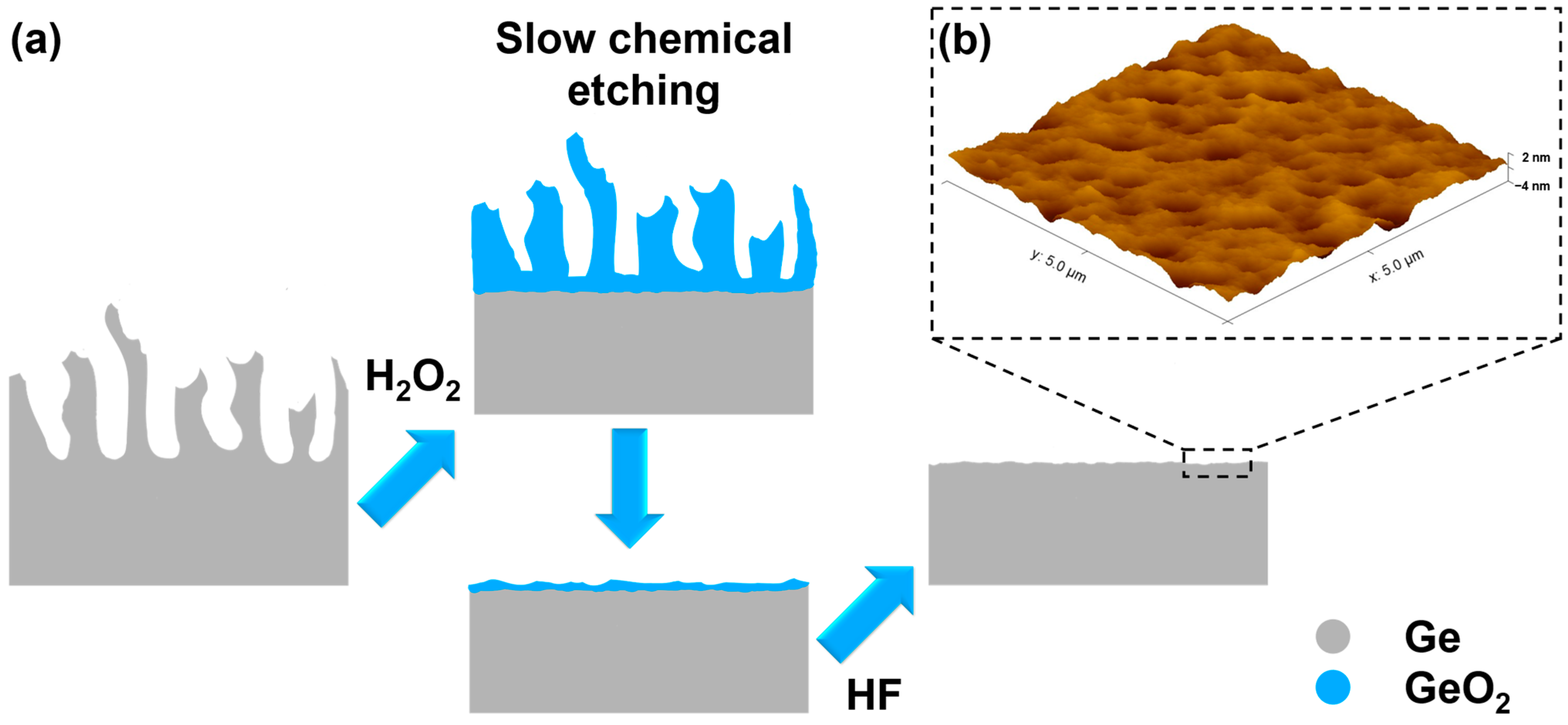 Sustainability 16 01444 g006