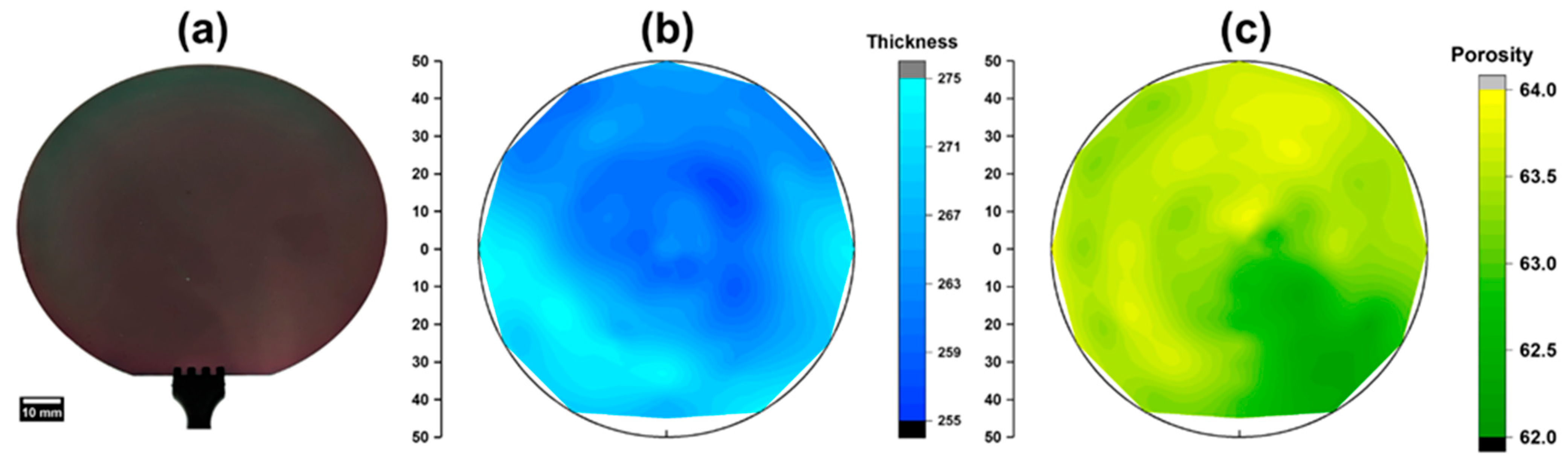 Sustainability 16 01444 g007