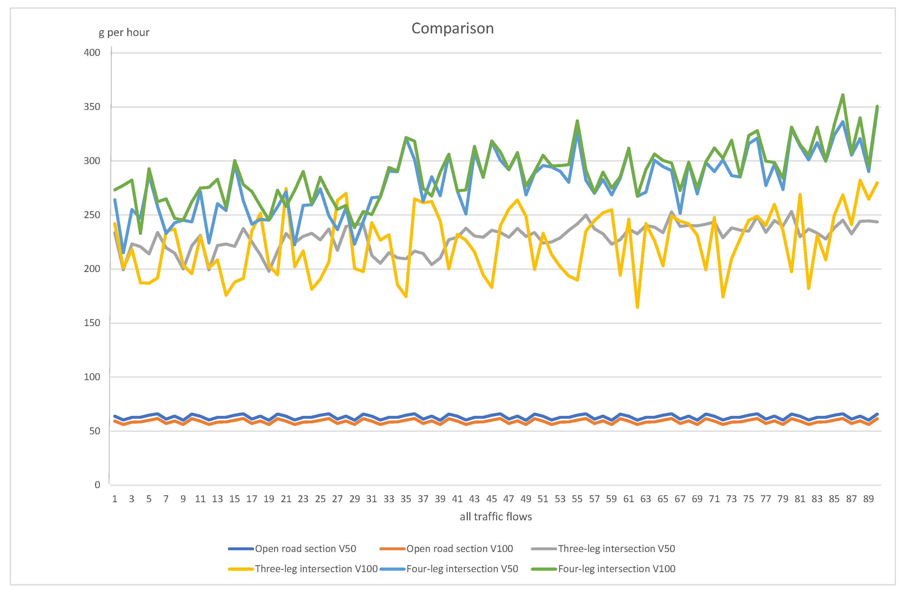 Sustainability 16 01448 g002