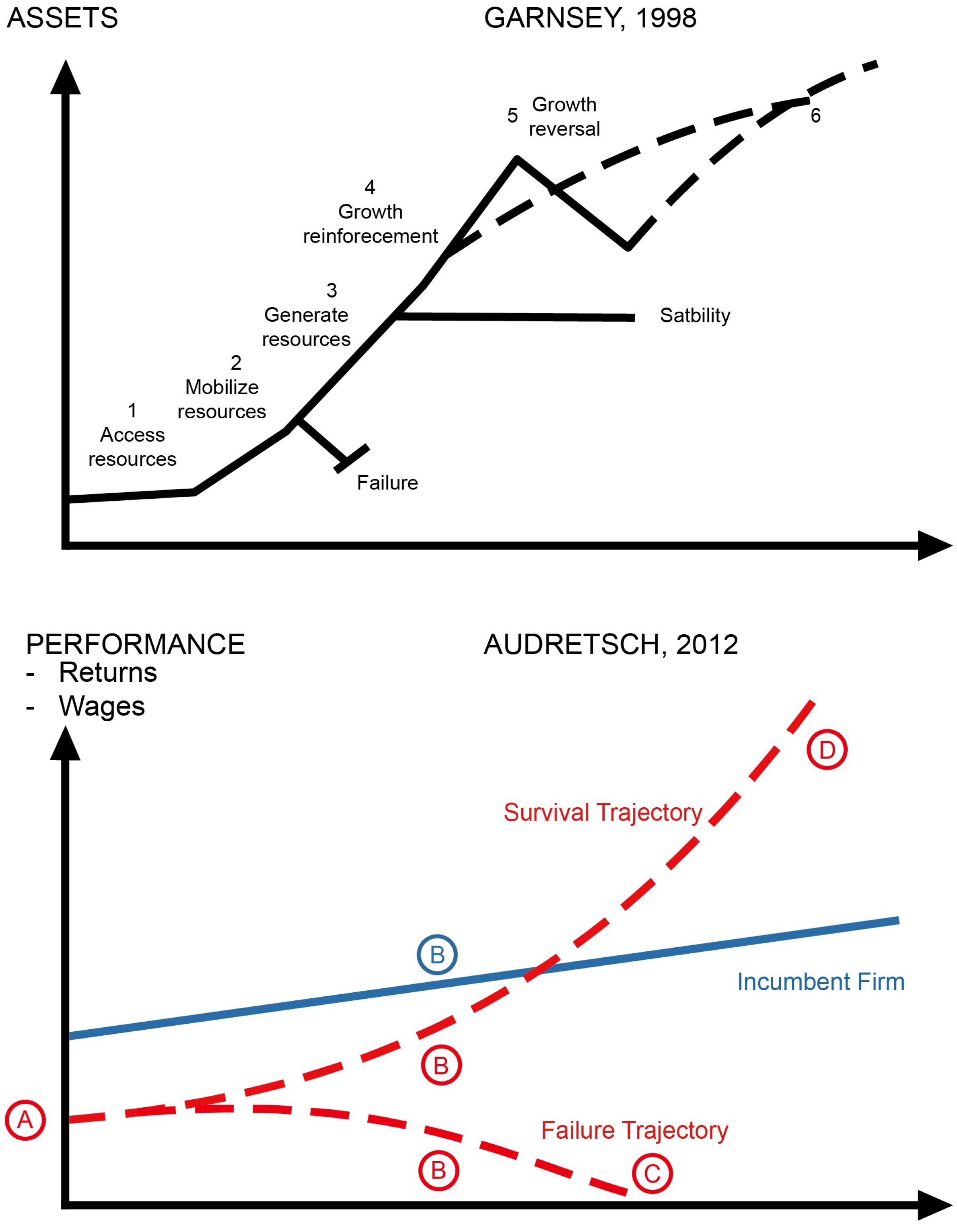 Sustainability 16 01450 g001