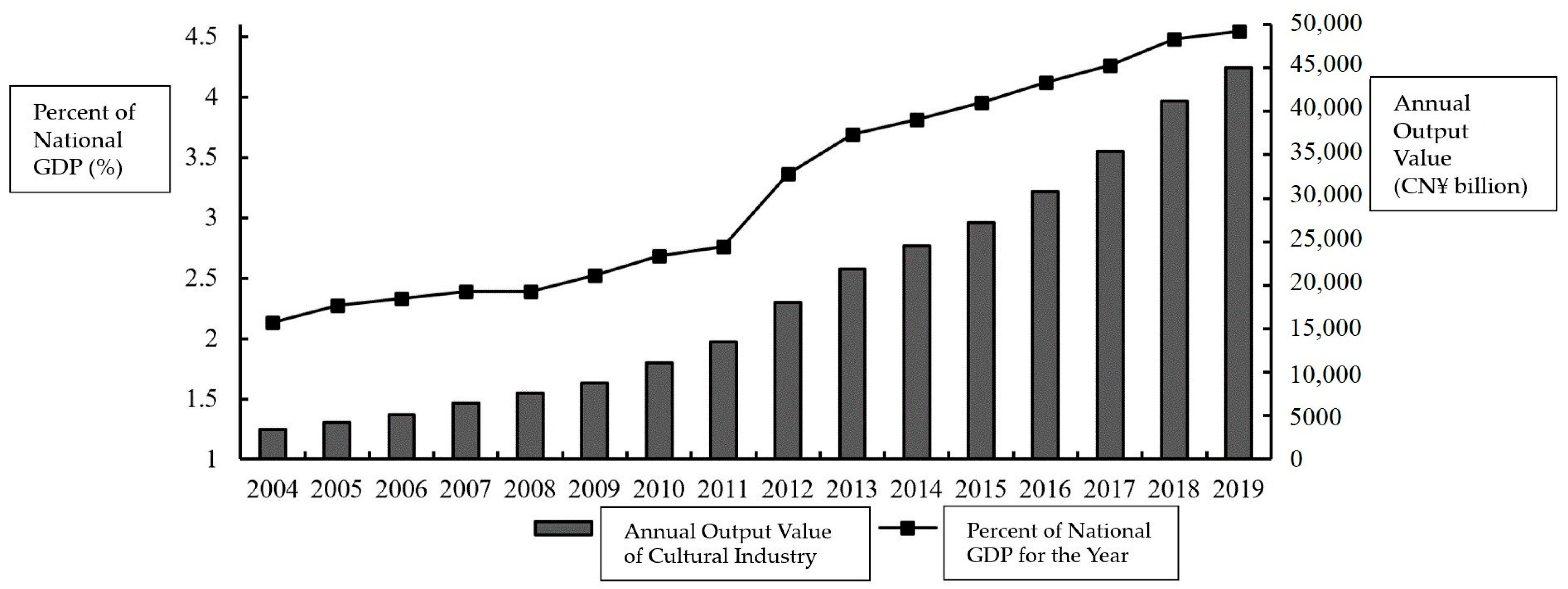 Sustainability 16 01451 g001