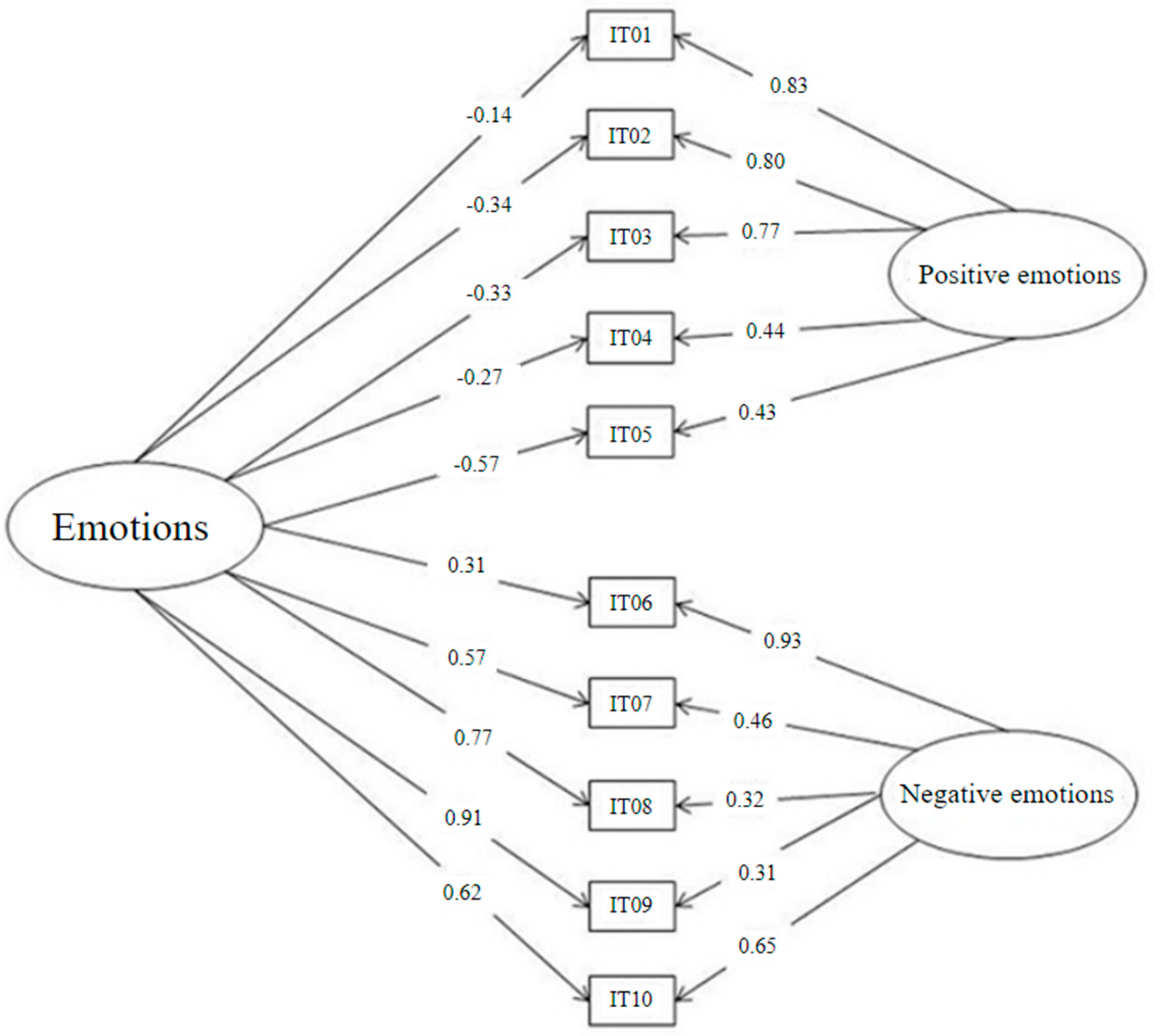 Sustainability 16 01456 g001