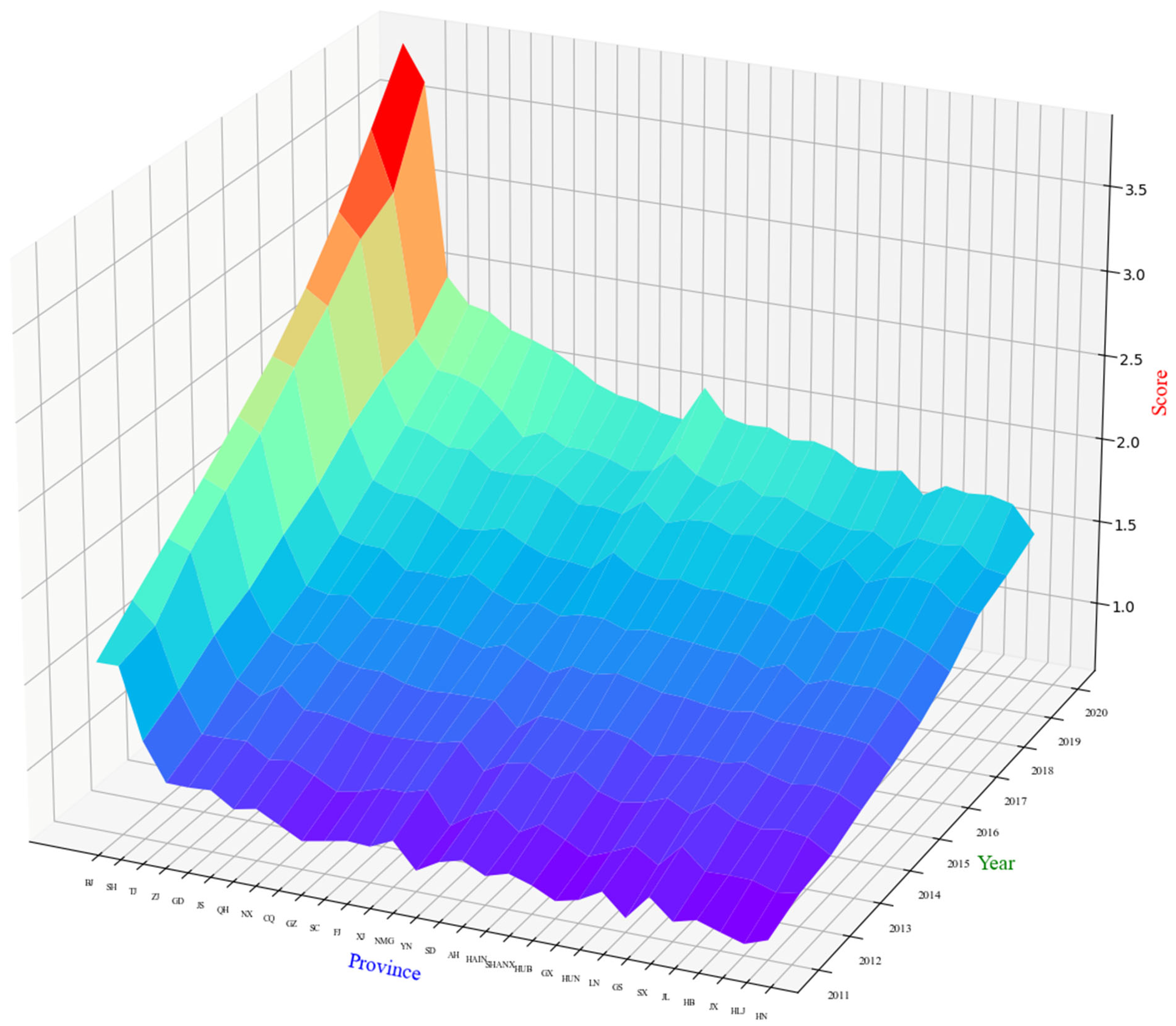 Sustainability 16 01458 g002