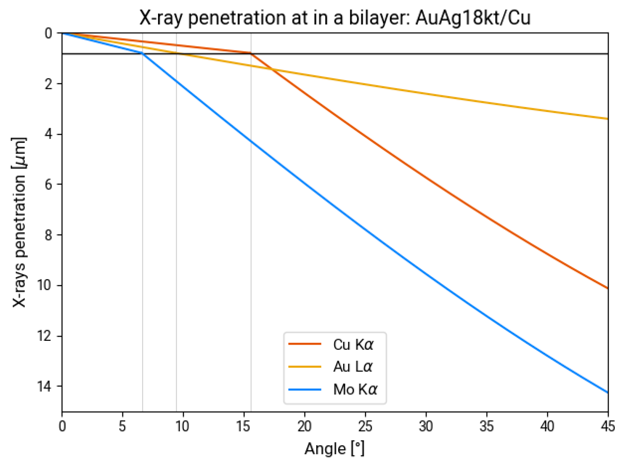 Sustainability 16 01460 g001