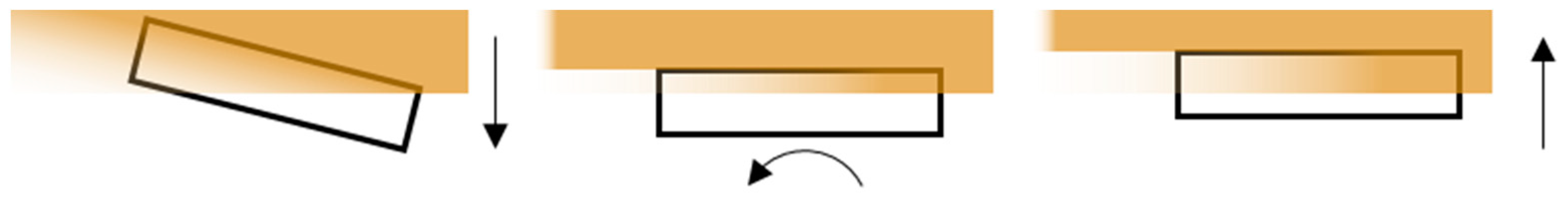 Sustainability 16 01460 g004