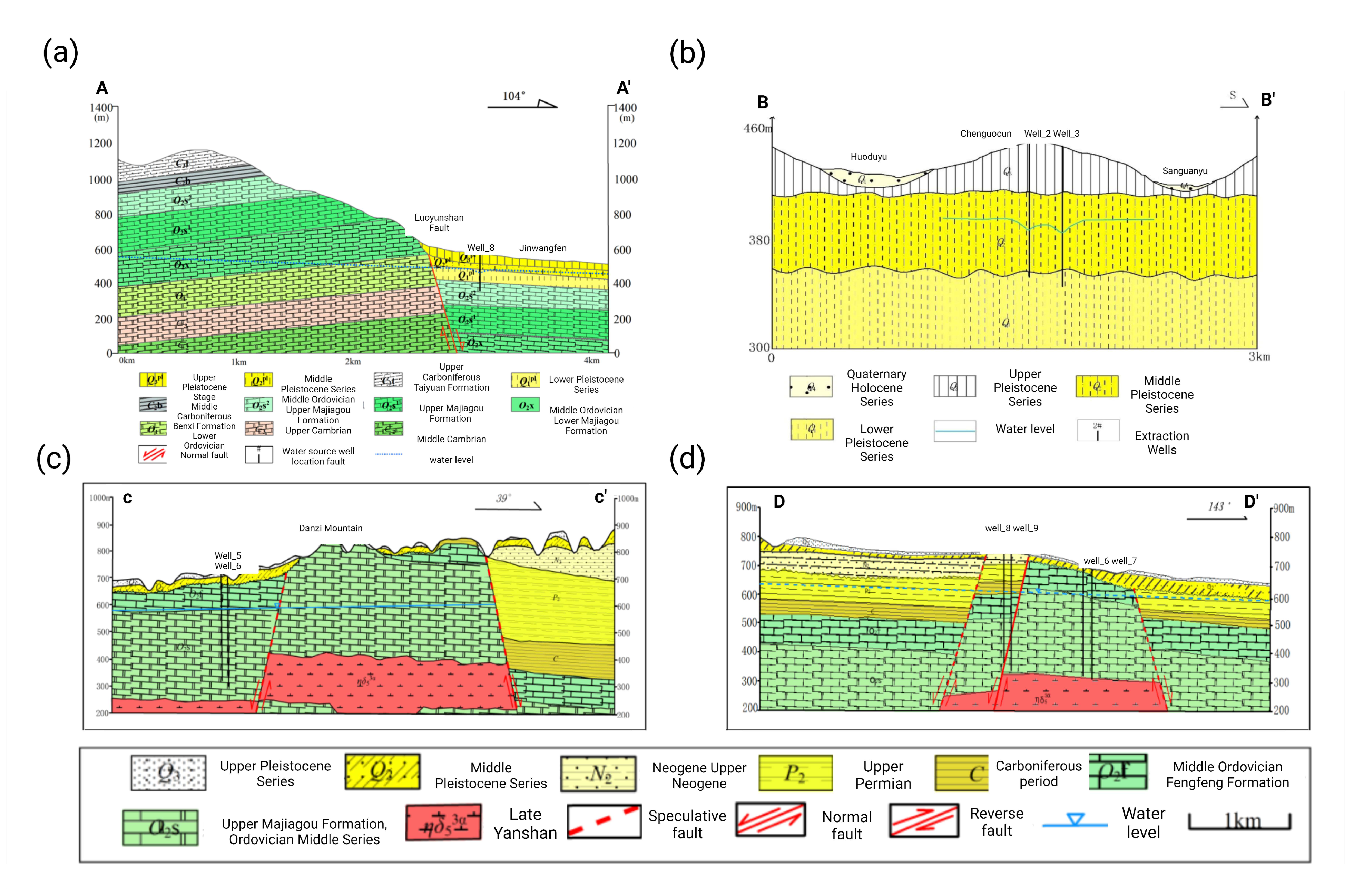 Sustainability 16 01465 g002