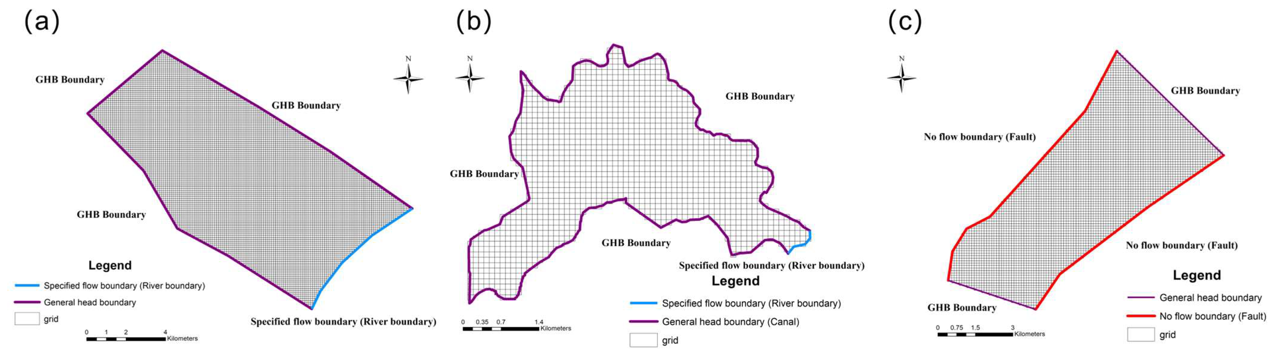 Sustainability 16 01465 g003