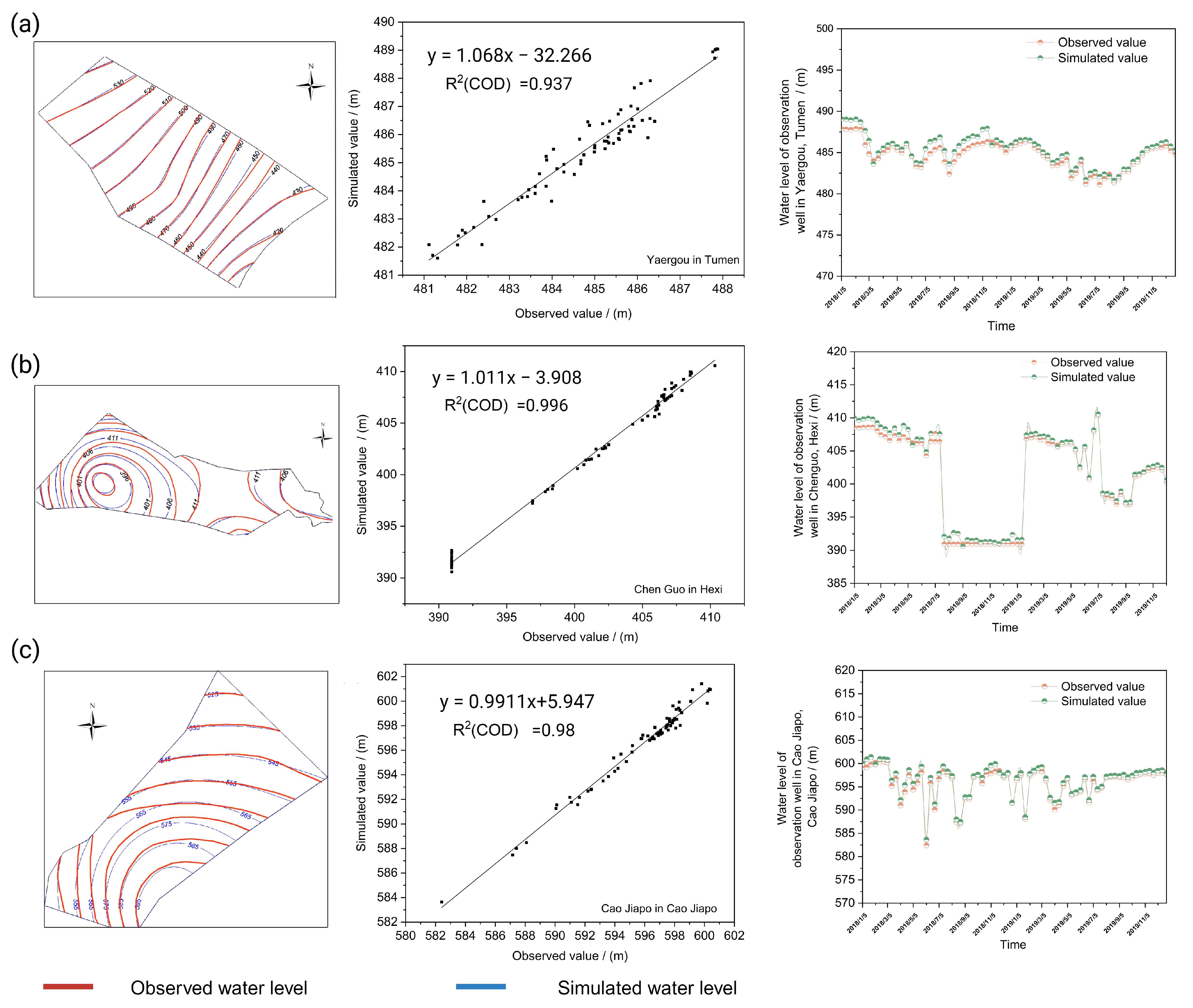 Sustainability 16 01465 g004