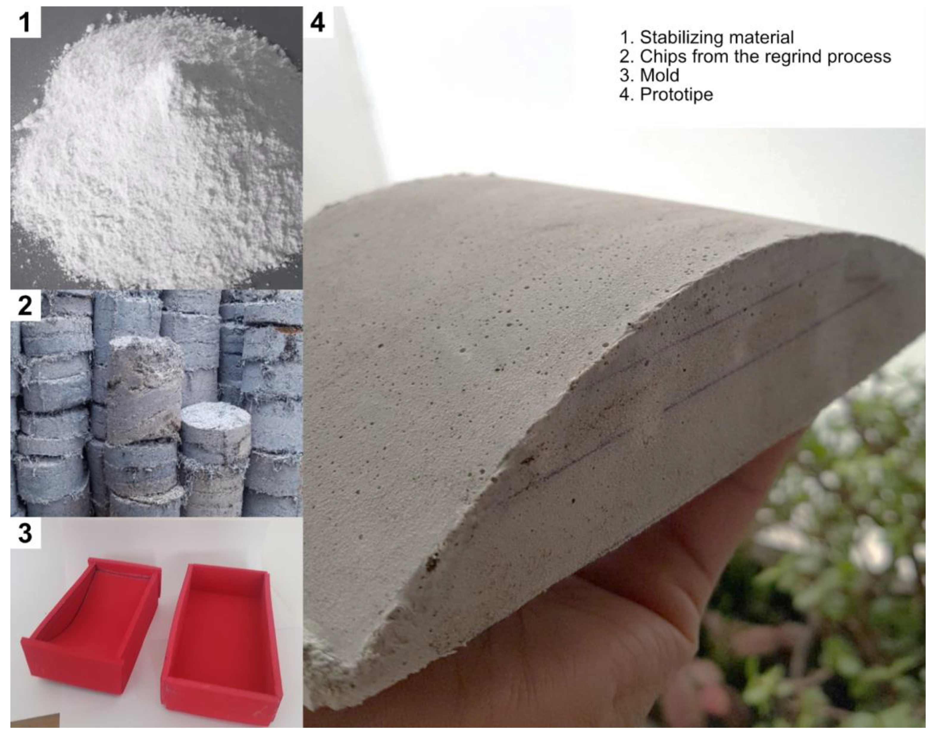 Sustainability 16 01467 g002