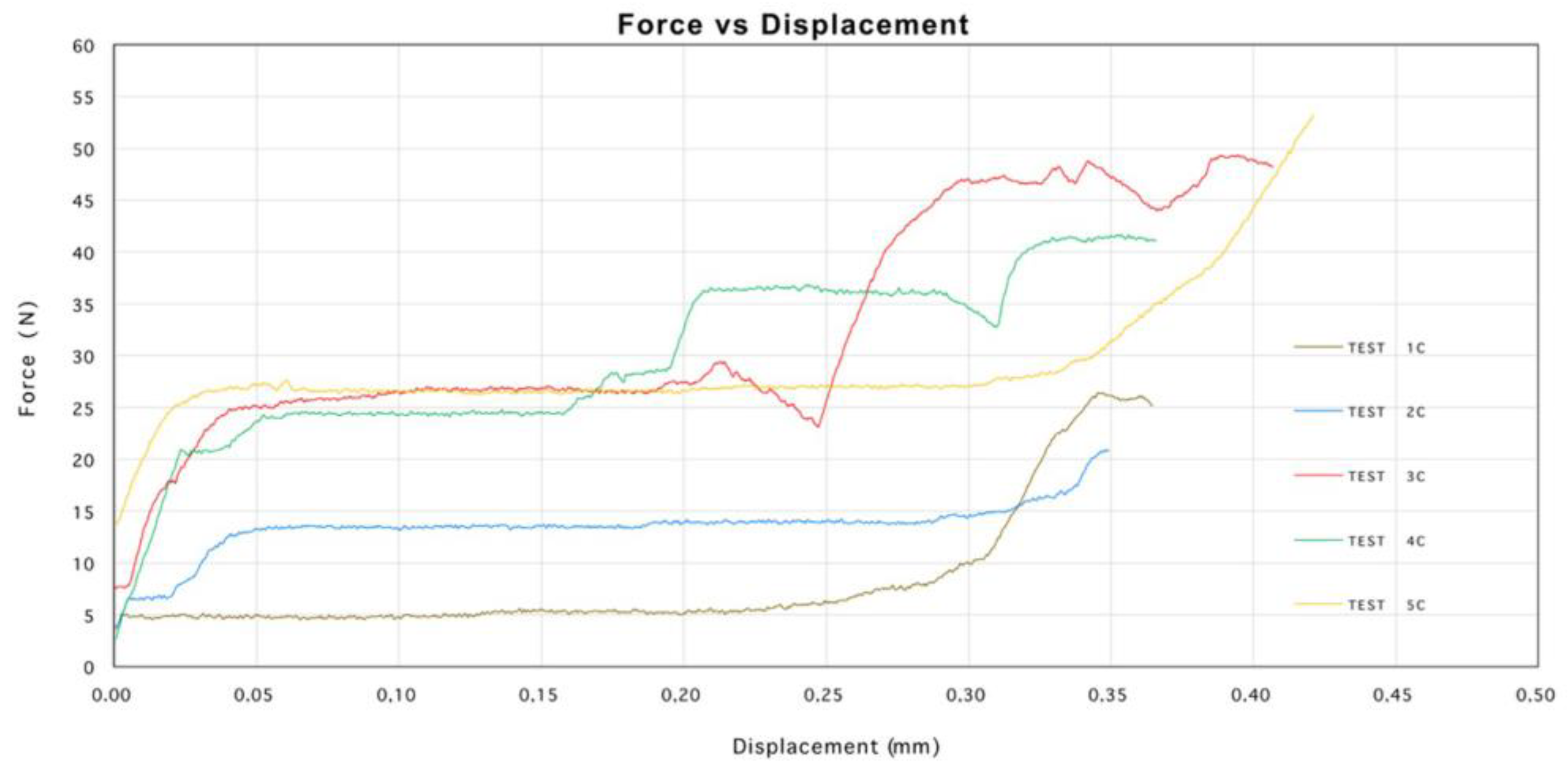 Sustainability 16 01467 g003