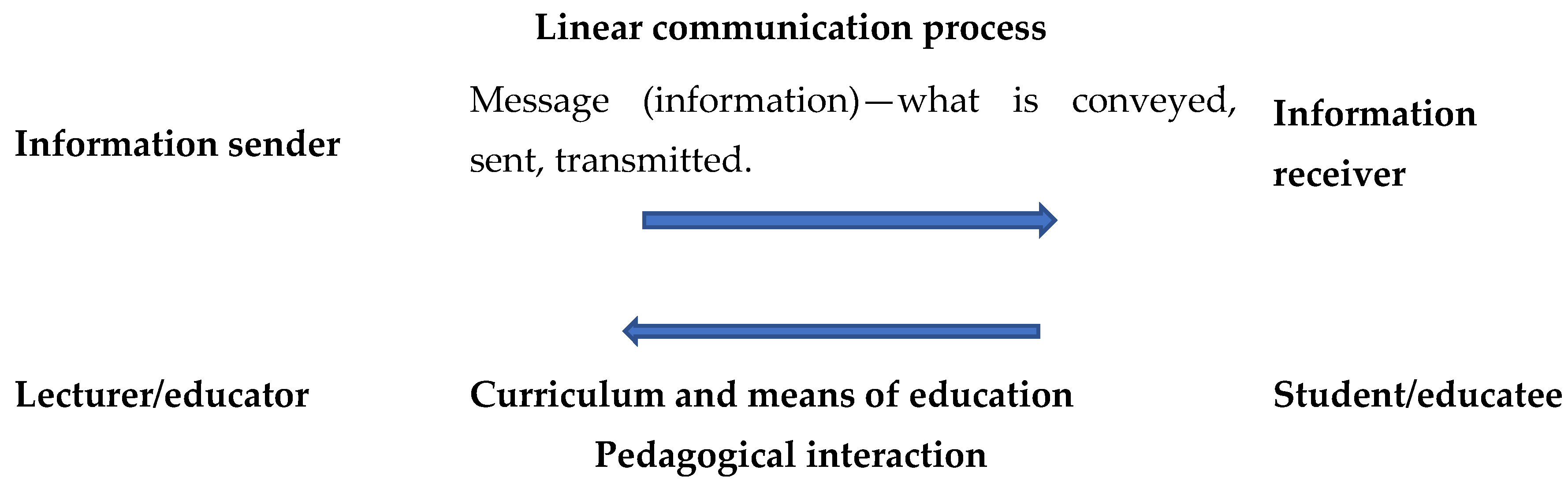 Sustainability 16 01472 g001