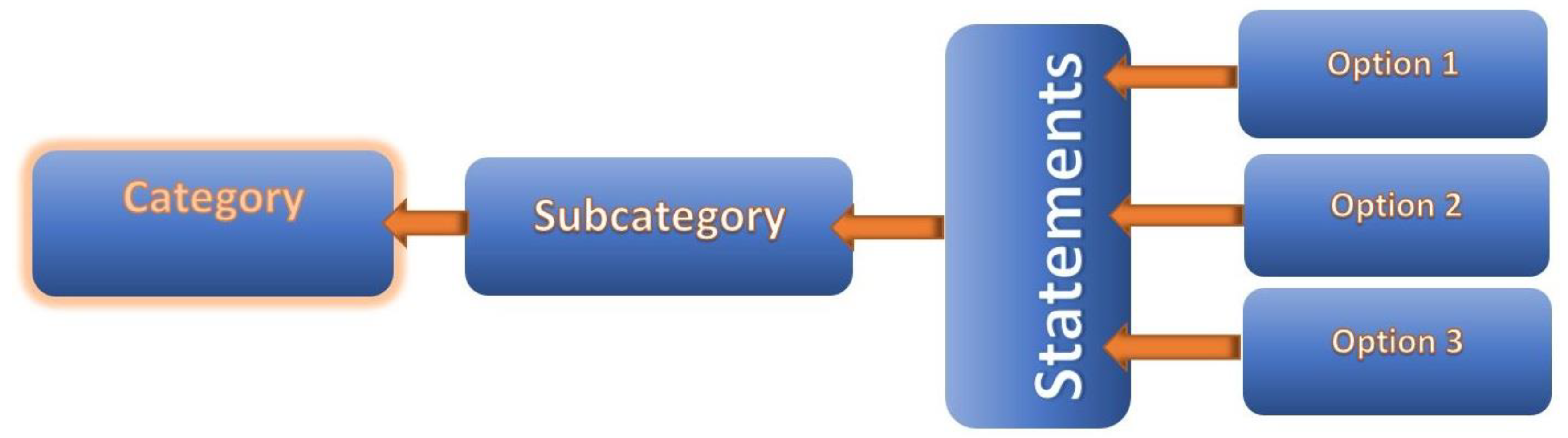 Sustainability 16 01472 g002