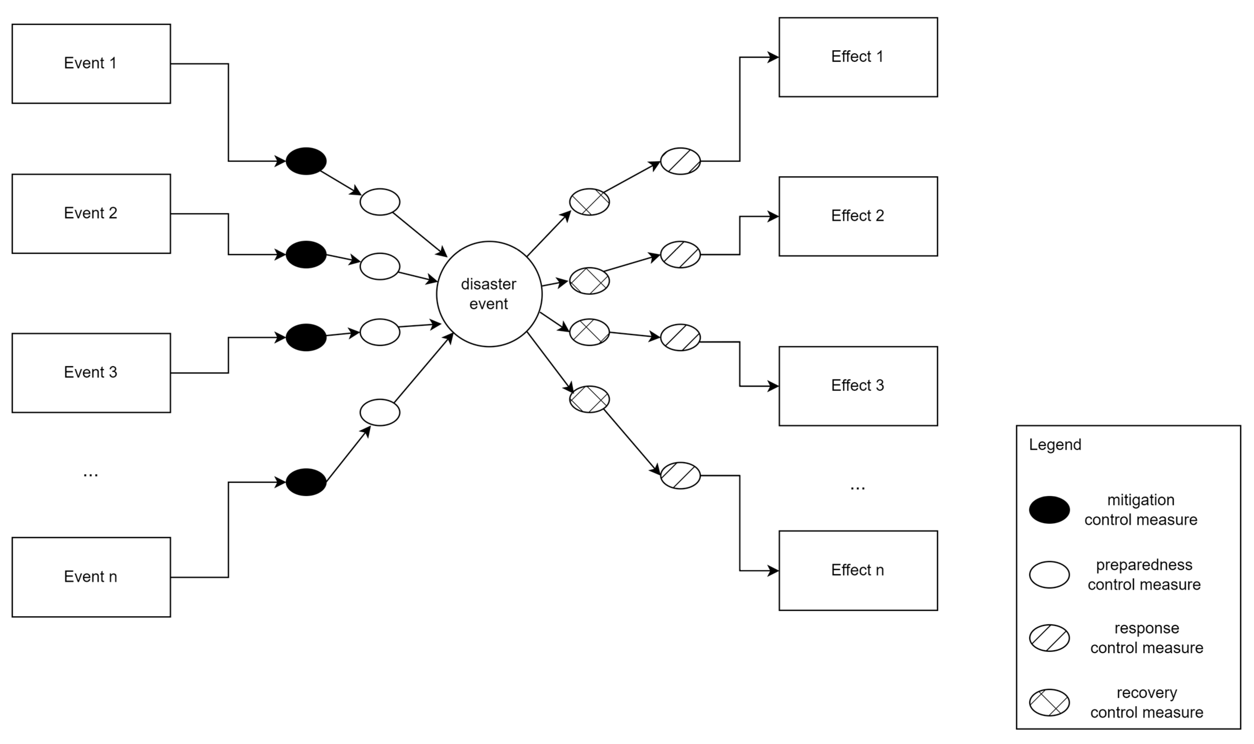 Sustainability 16 01474 g001
