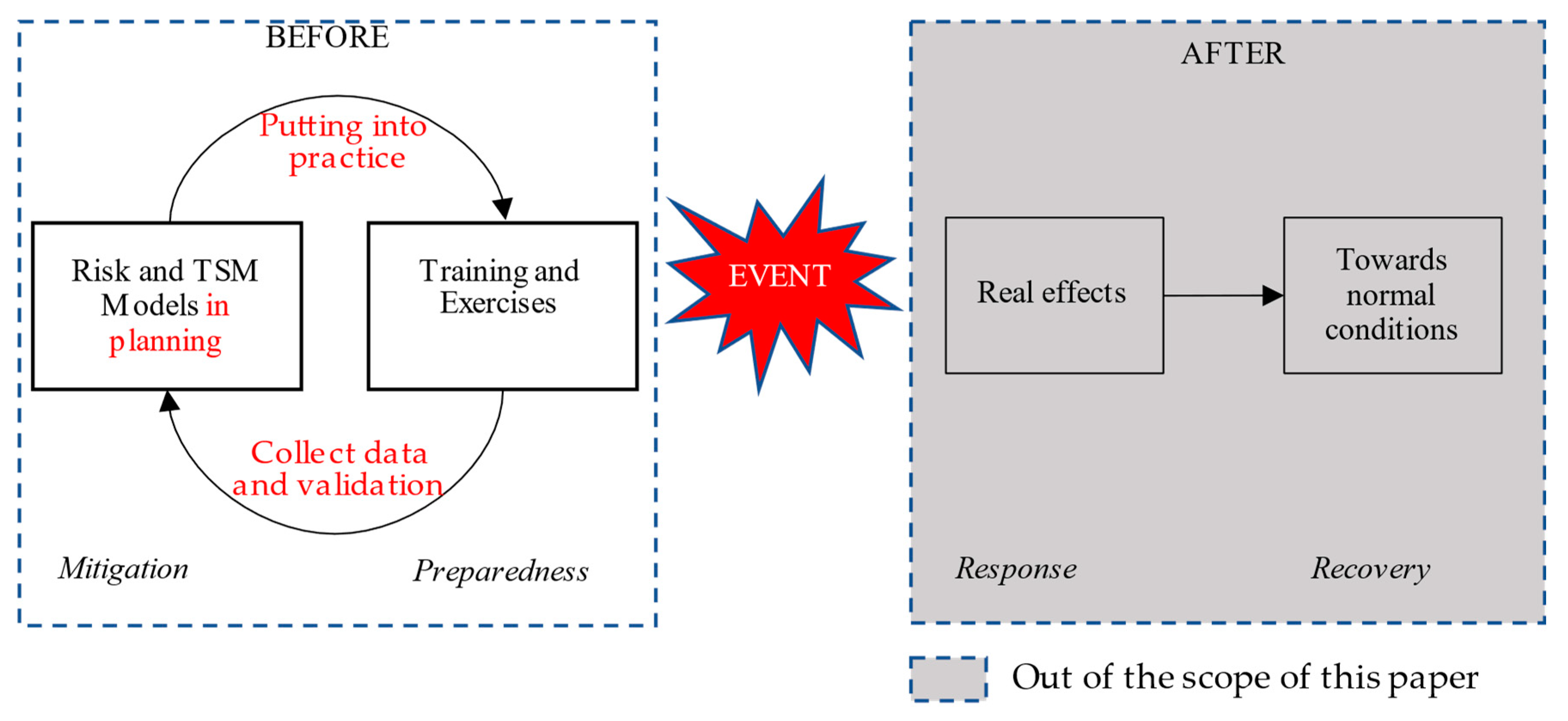 Sustainability 16 01474 g002