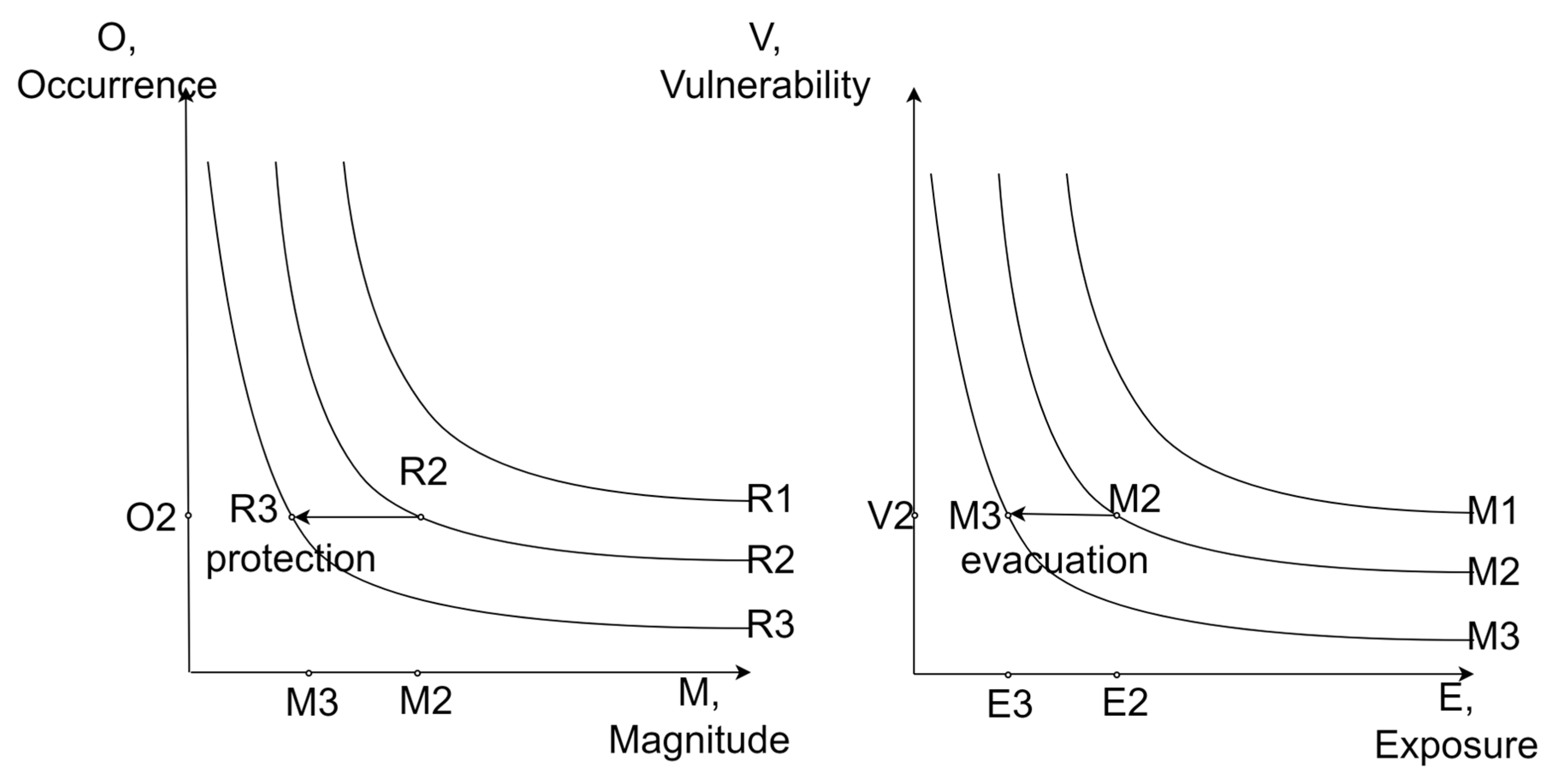 Sustainability 16 01474 g003