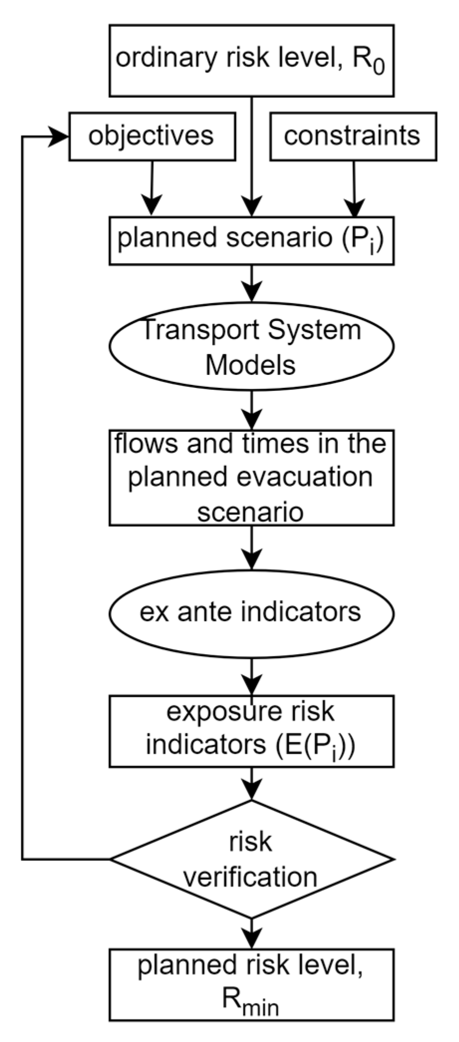 Sustainability 16 01474 g004