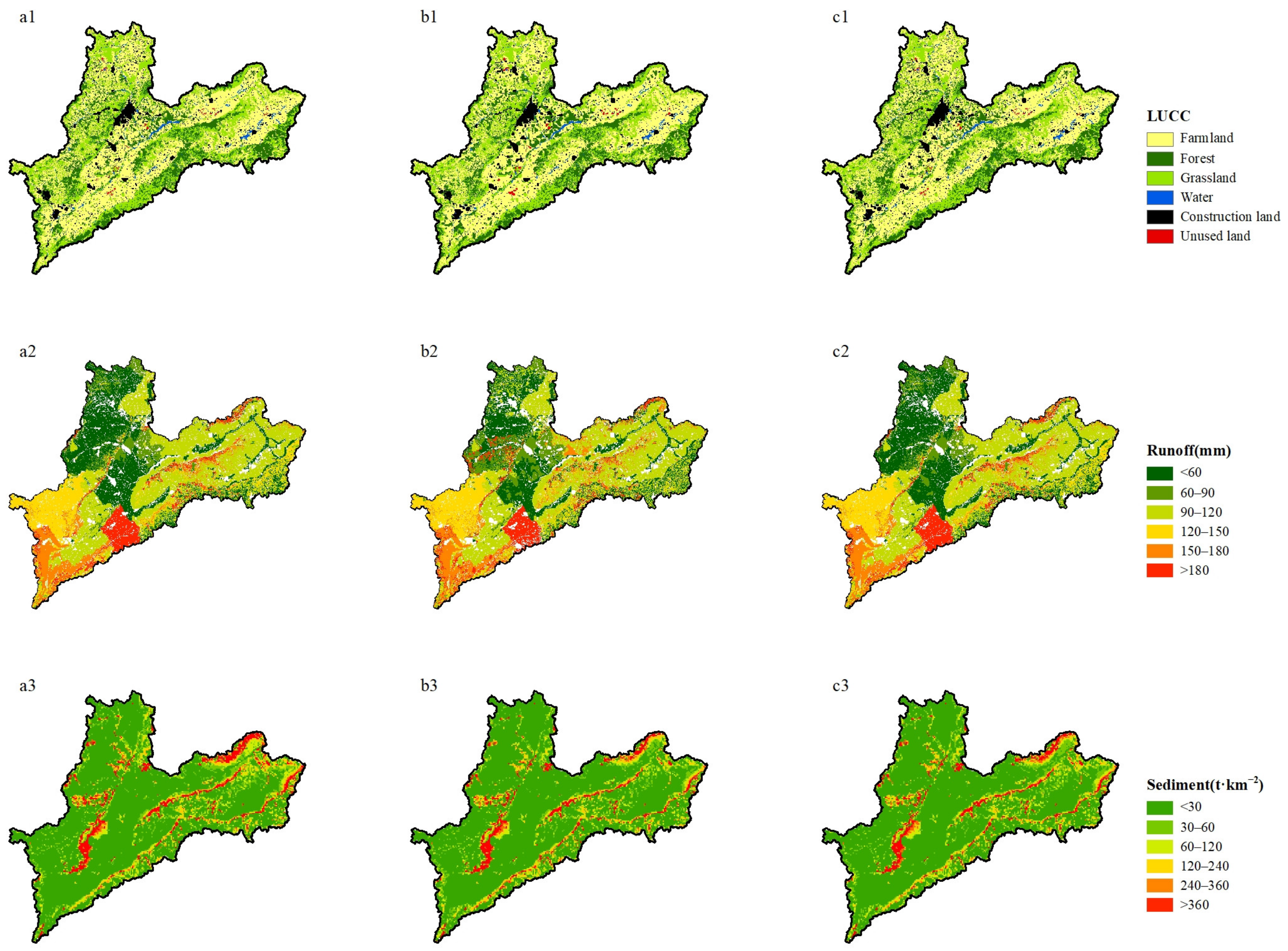 Sustainability 16 01475 g007 Sustainability 16 01475 g007
