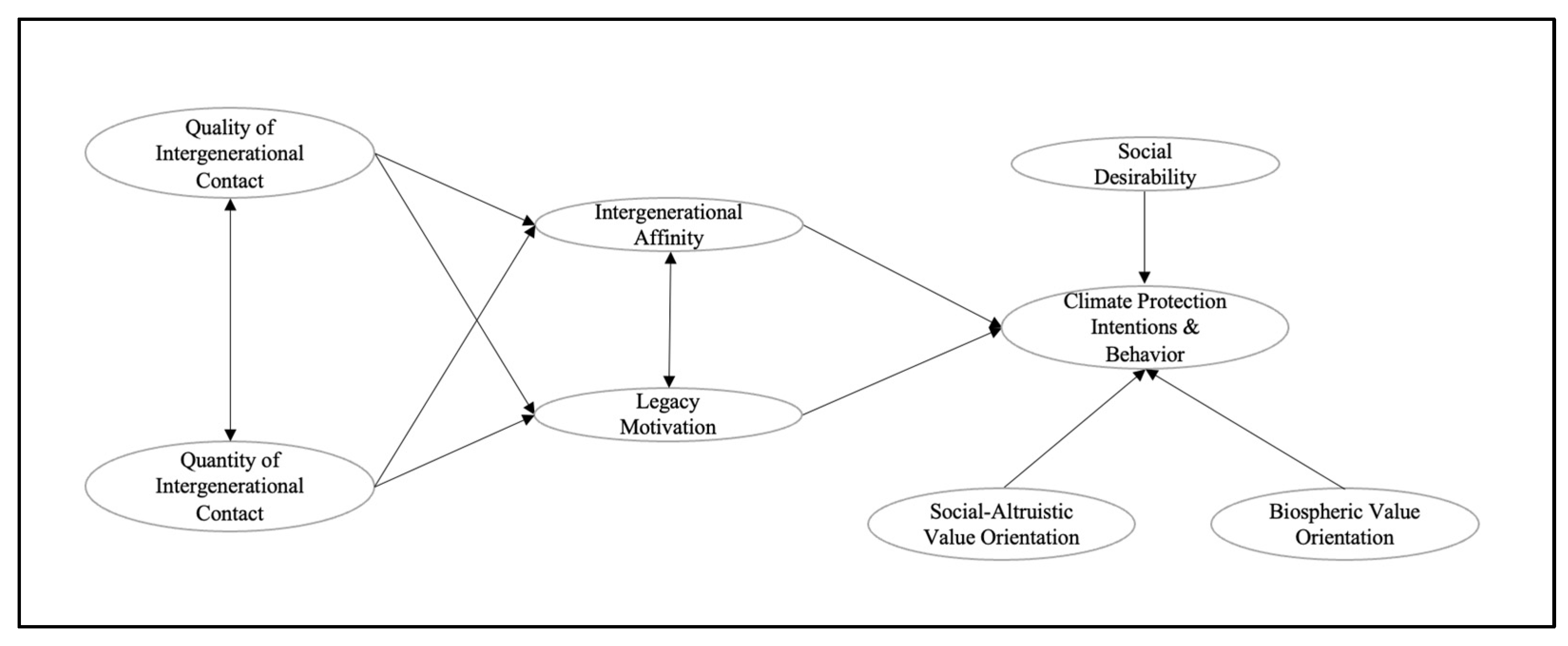 Sustainability 16 01477 g001