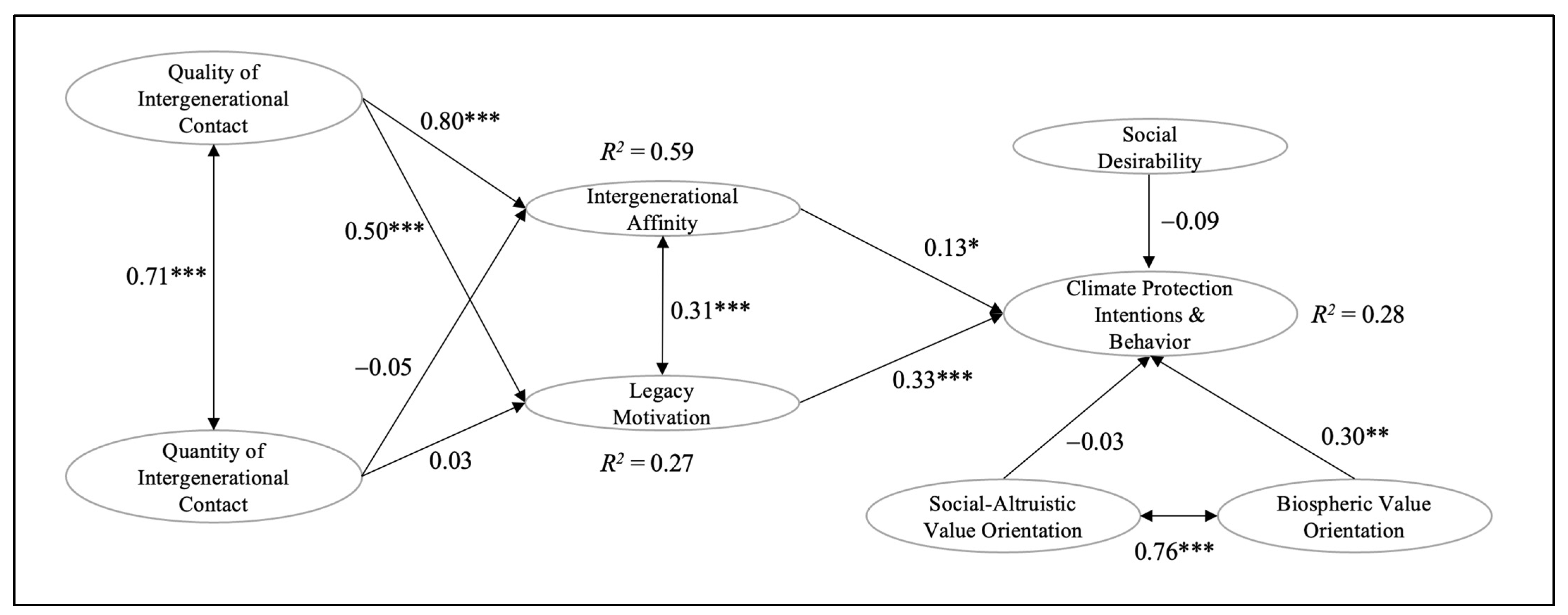 Sustainability 16 01477 g002
