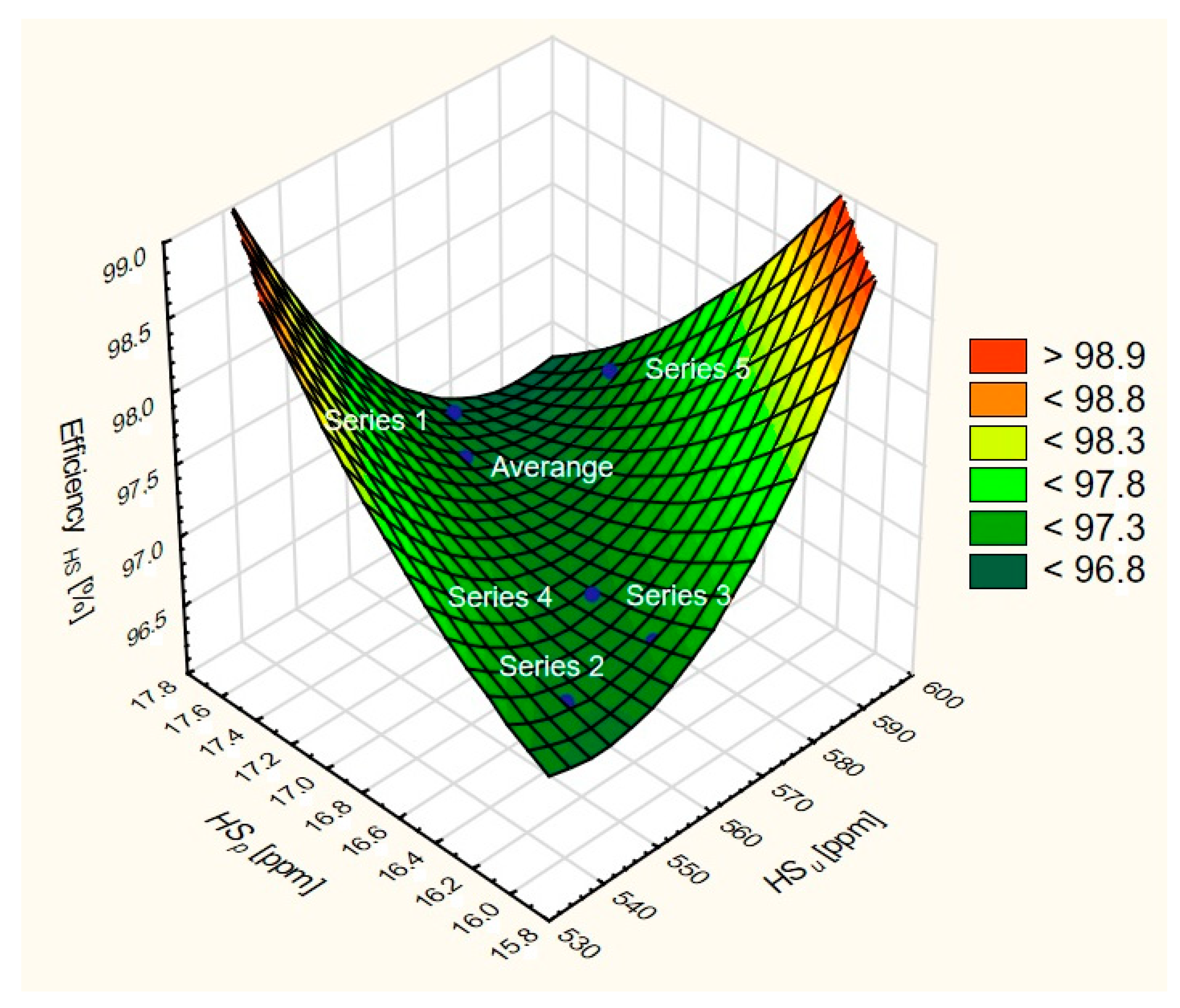 Sustainability 16 01479 g008