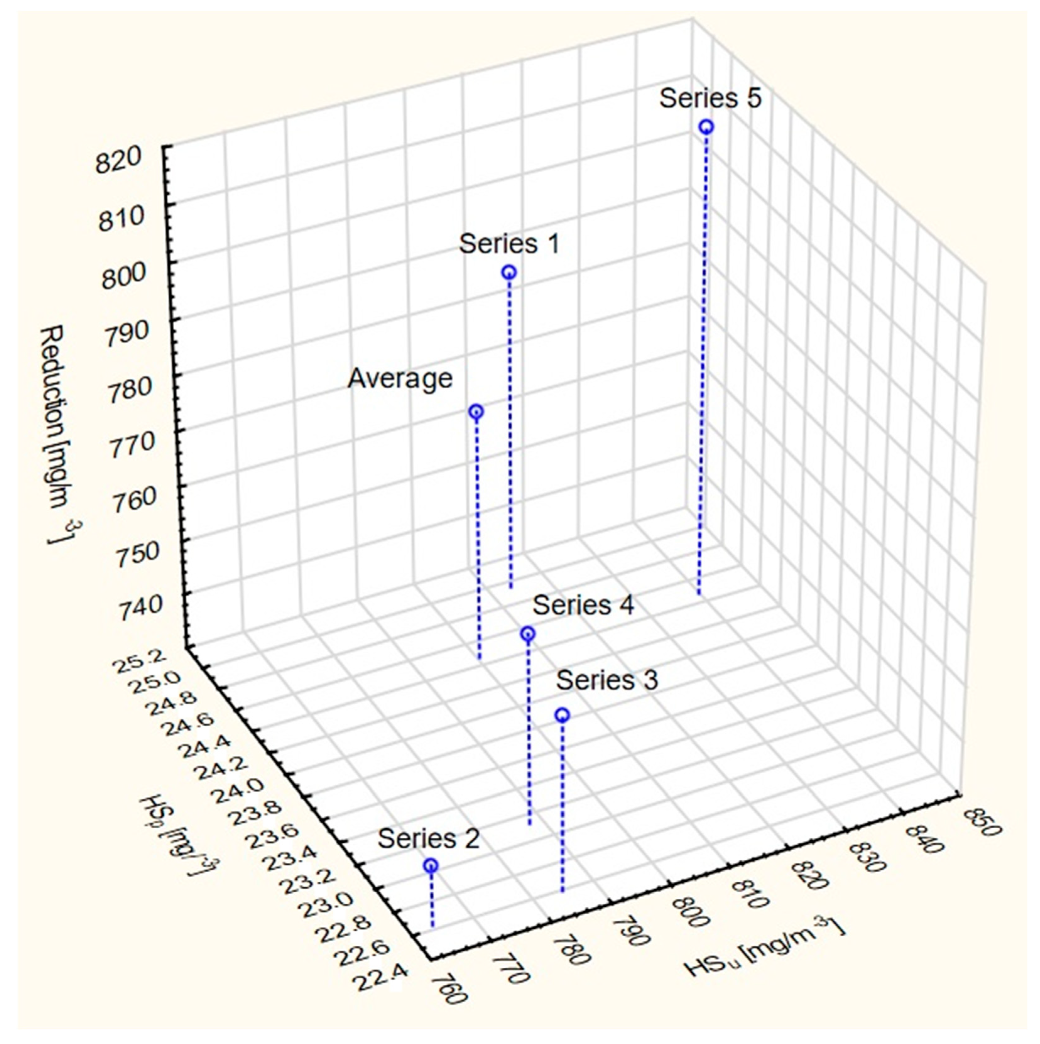 Sustainability 16 01479 g009