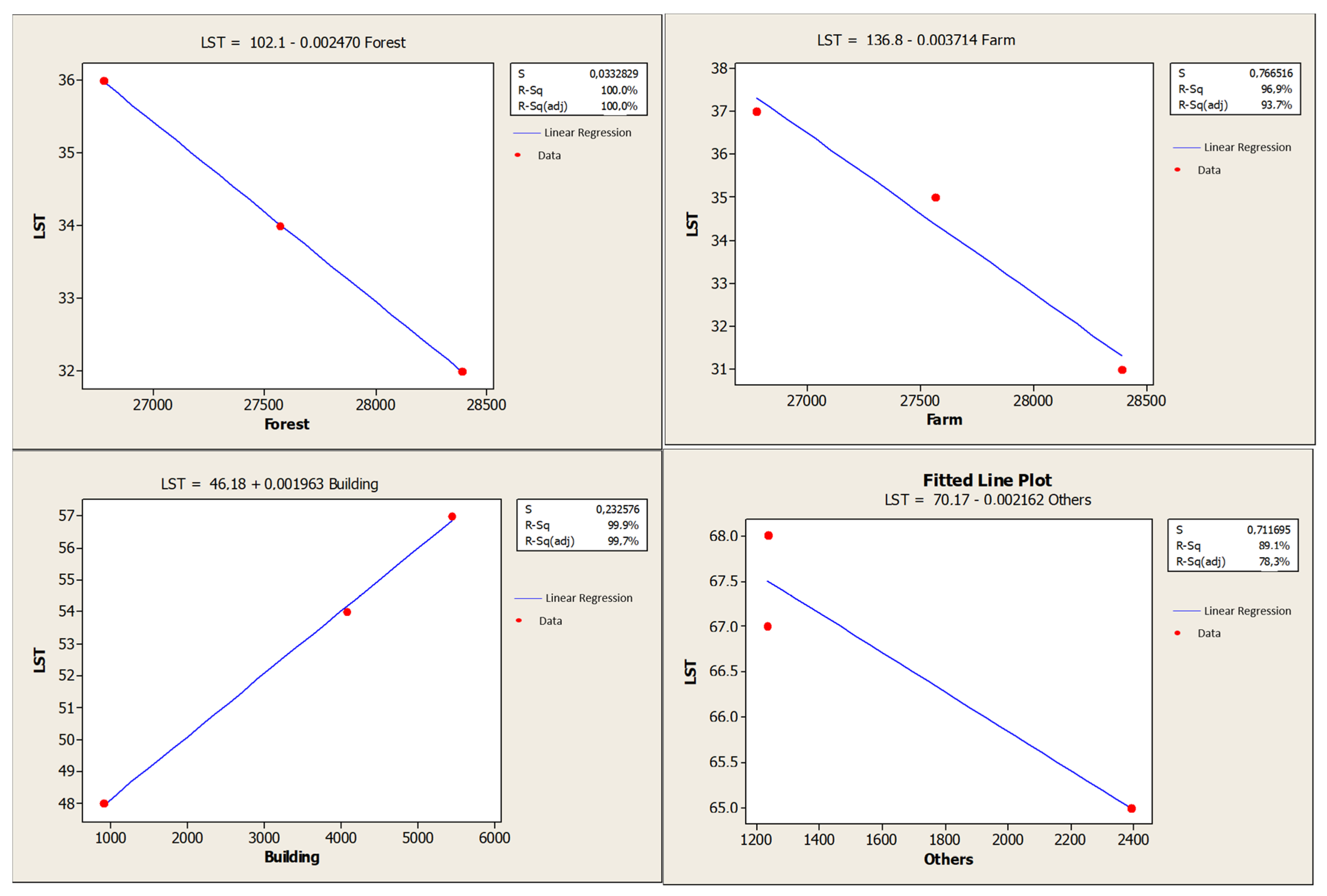 Sustainability 16 01480 g005
