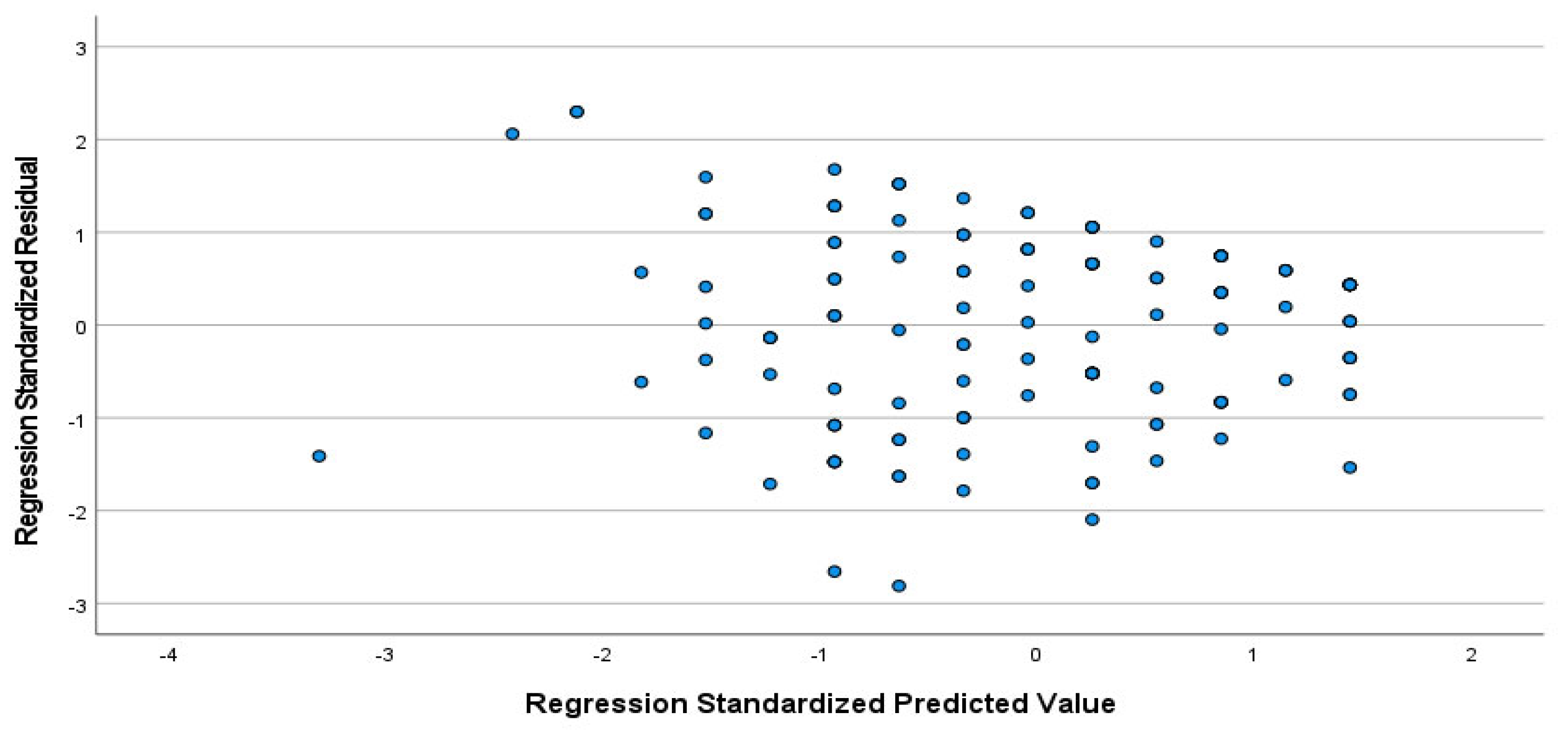 Sustainability 16 01483 g001
