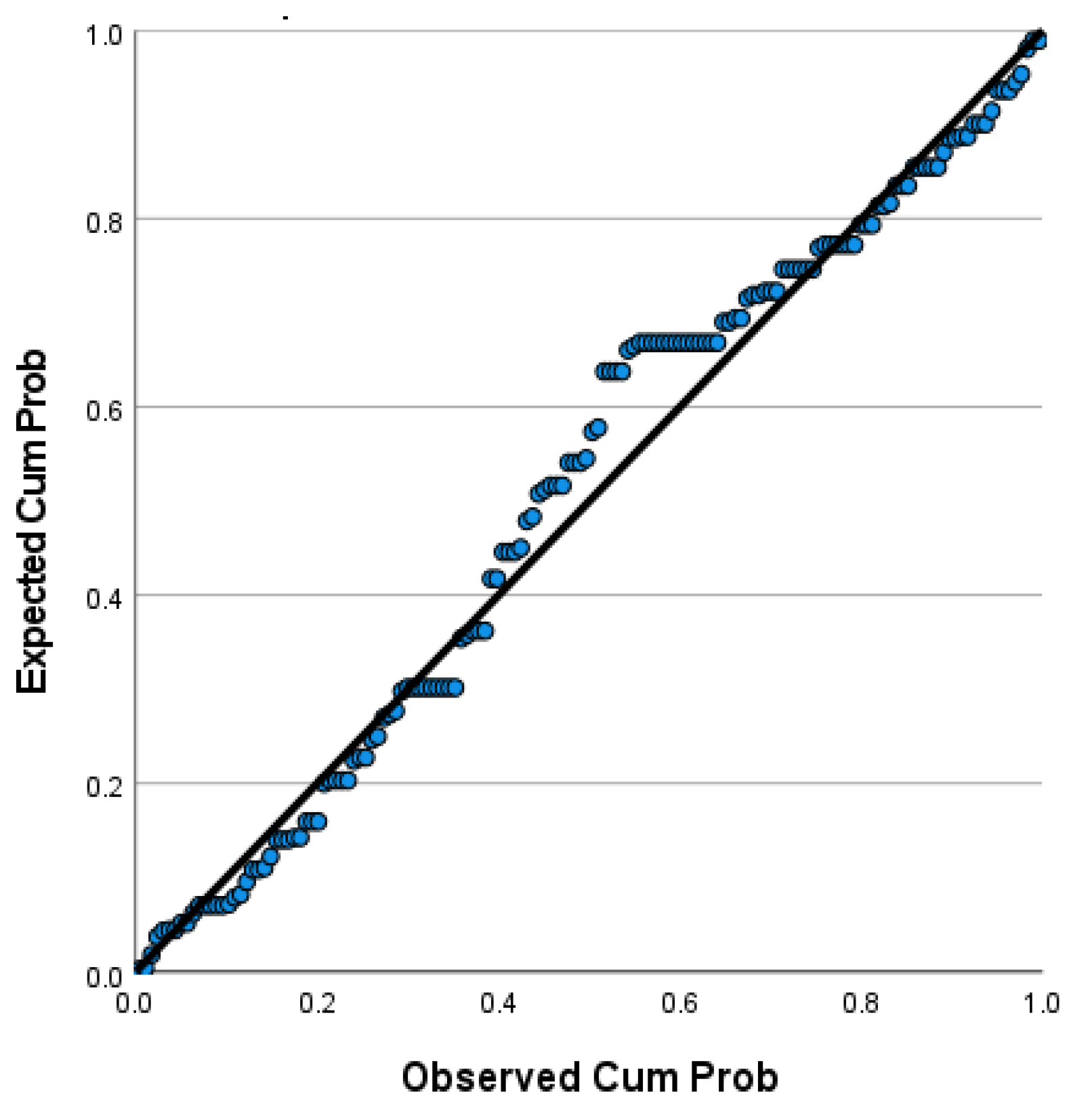 Sustainability 16 01483 g002