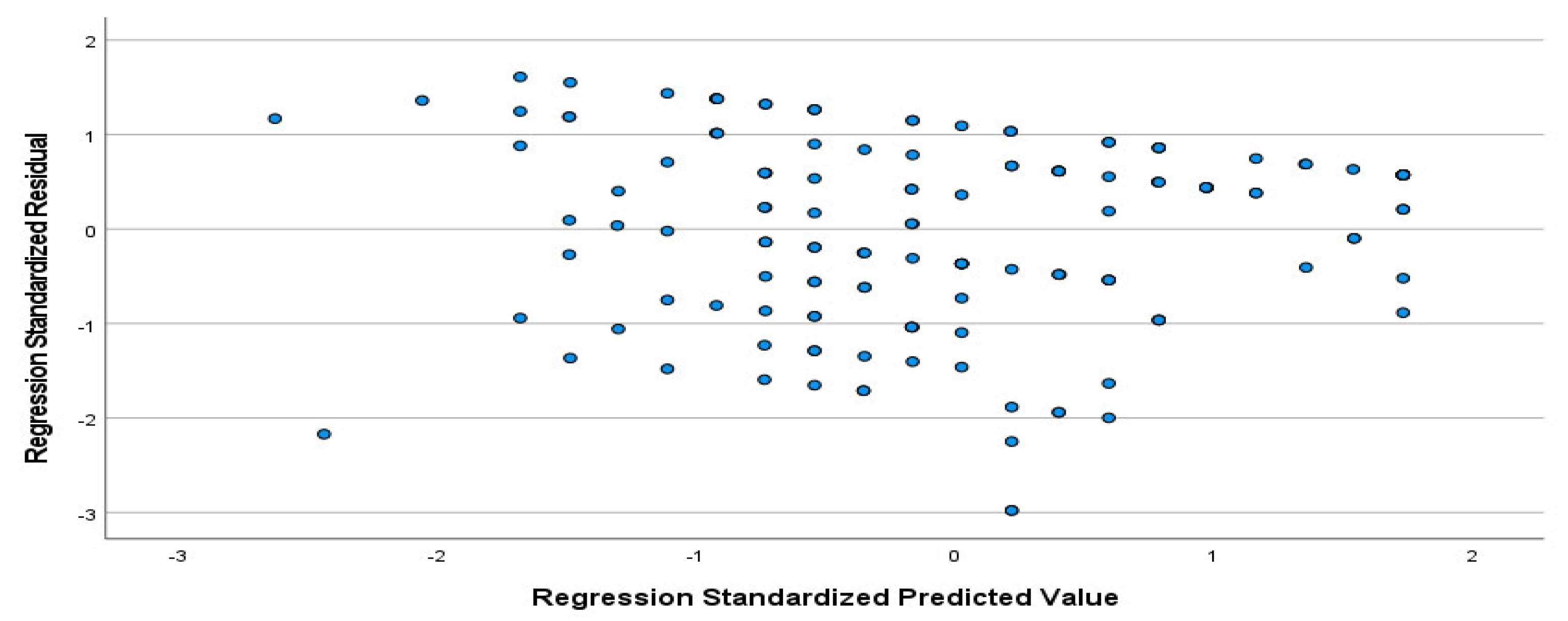 Sustainability 16 01483 g003