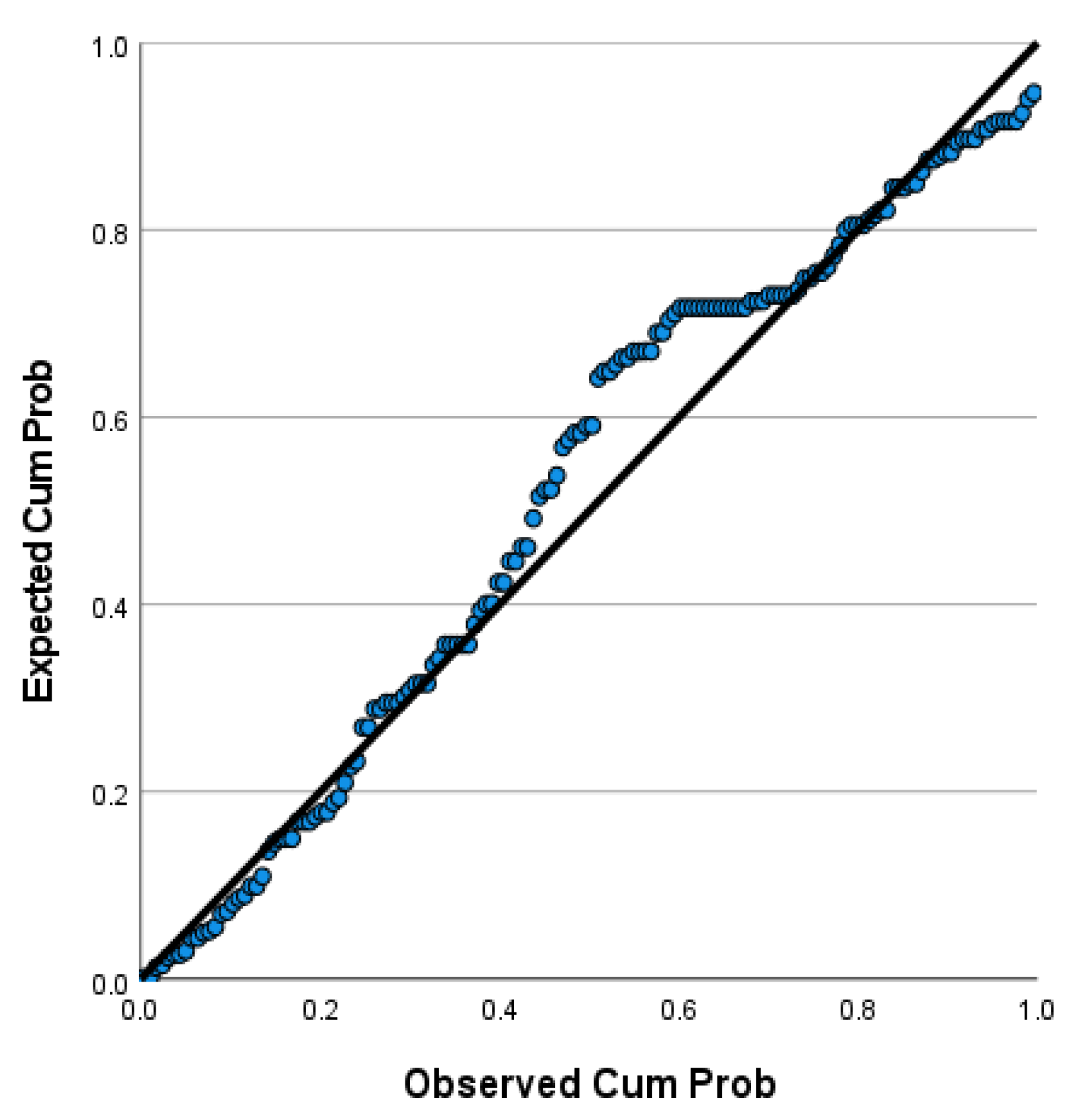 Sustainability 16 01483 g004