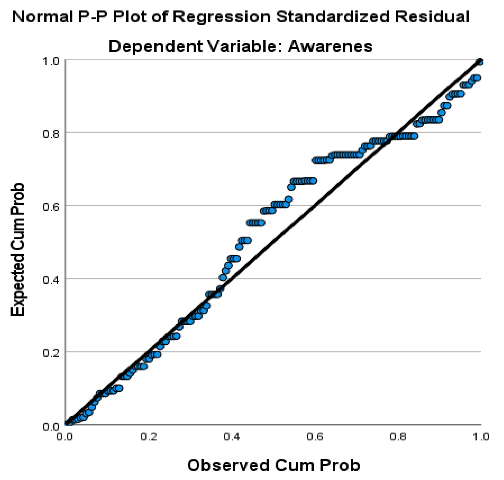 Sustainability 16 01483 g006