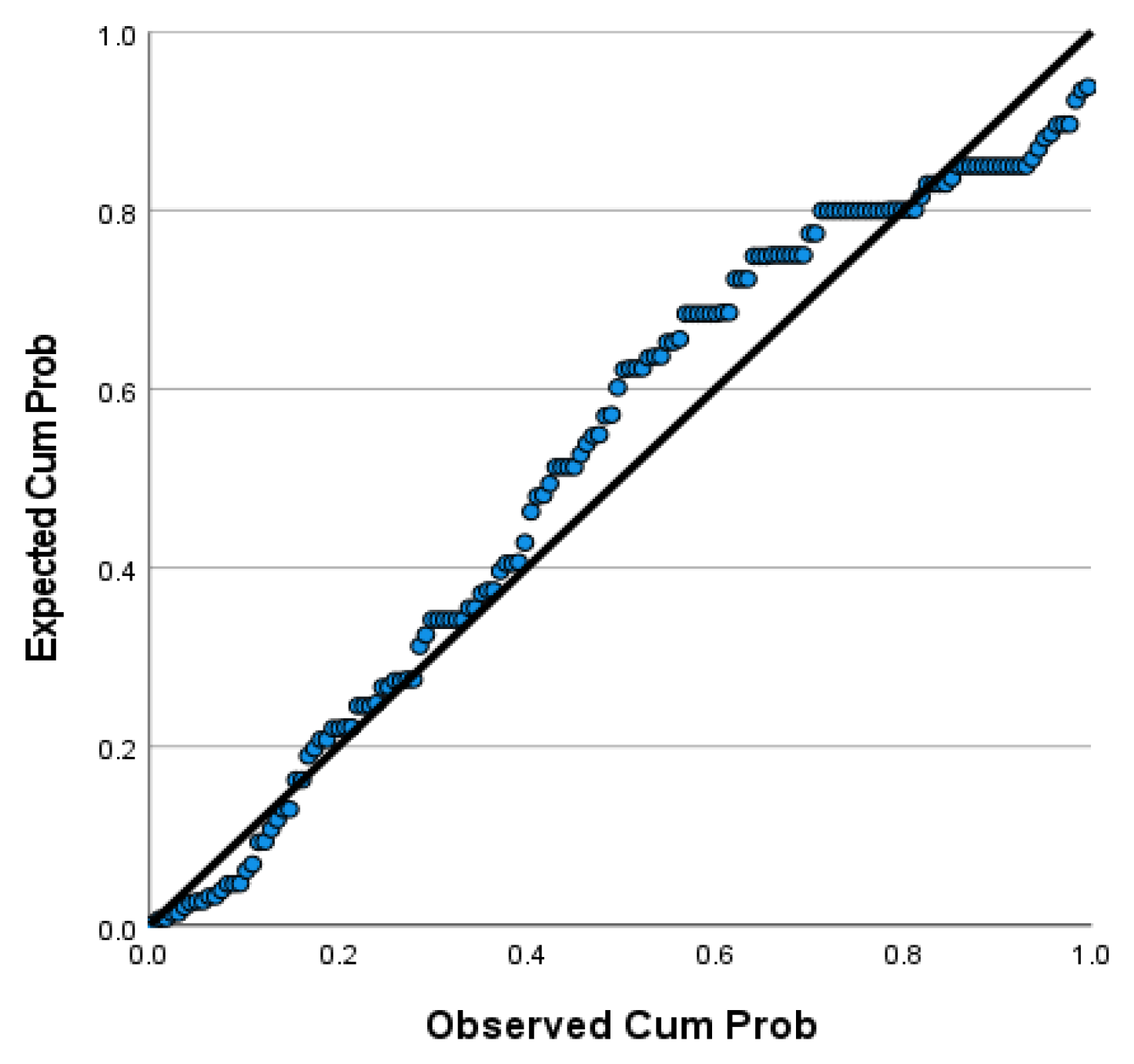 Sustainability 16 01483 g008
