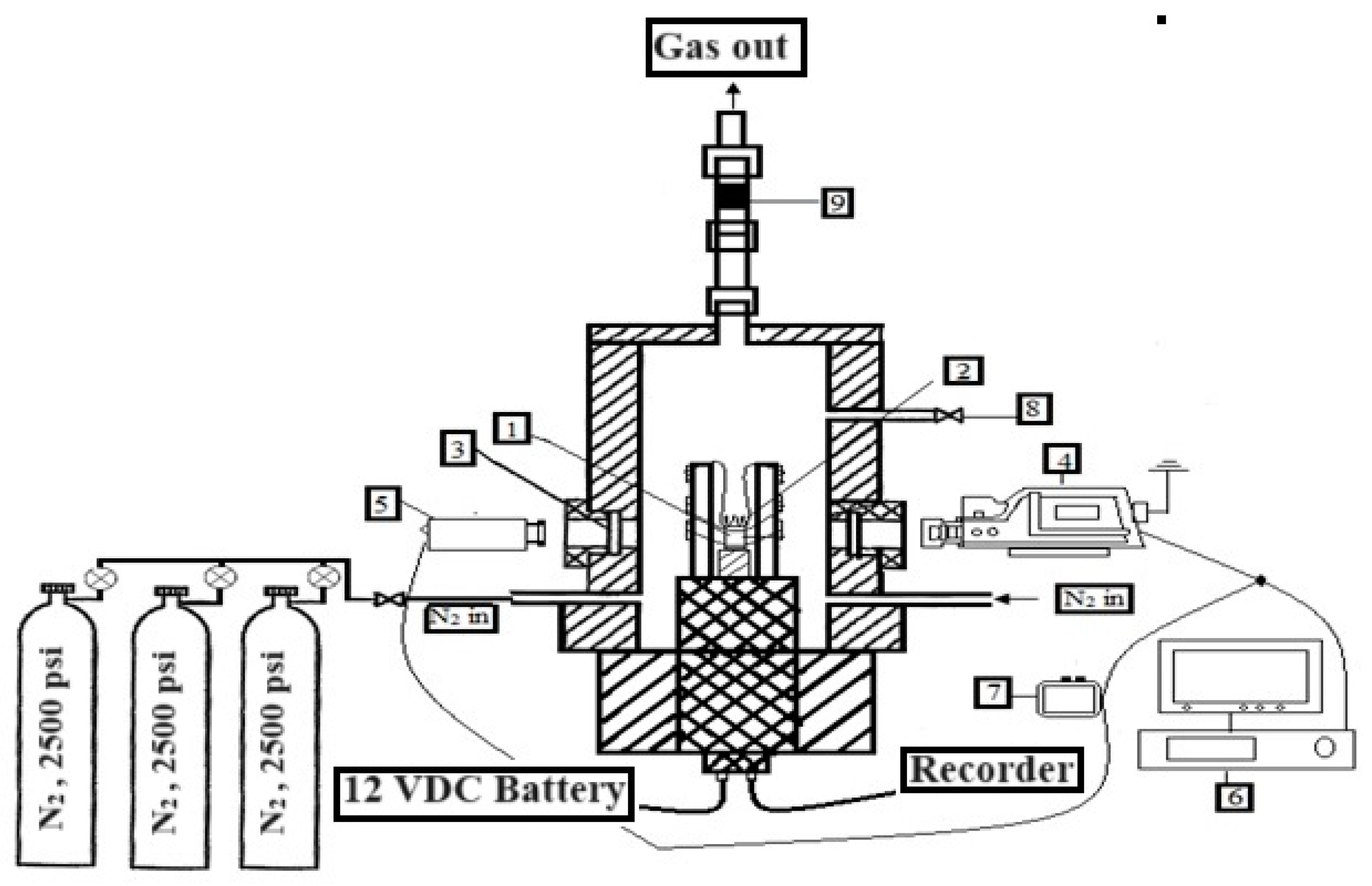 Sustainability 16 01488 g001