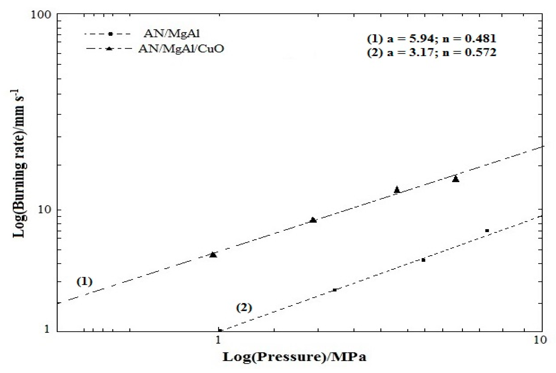 Sustainability 16 01488 g011