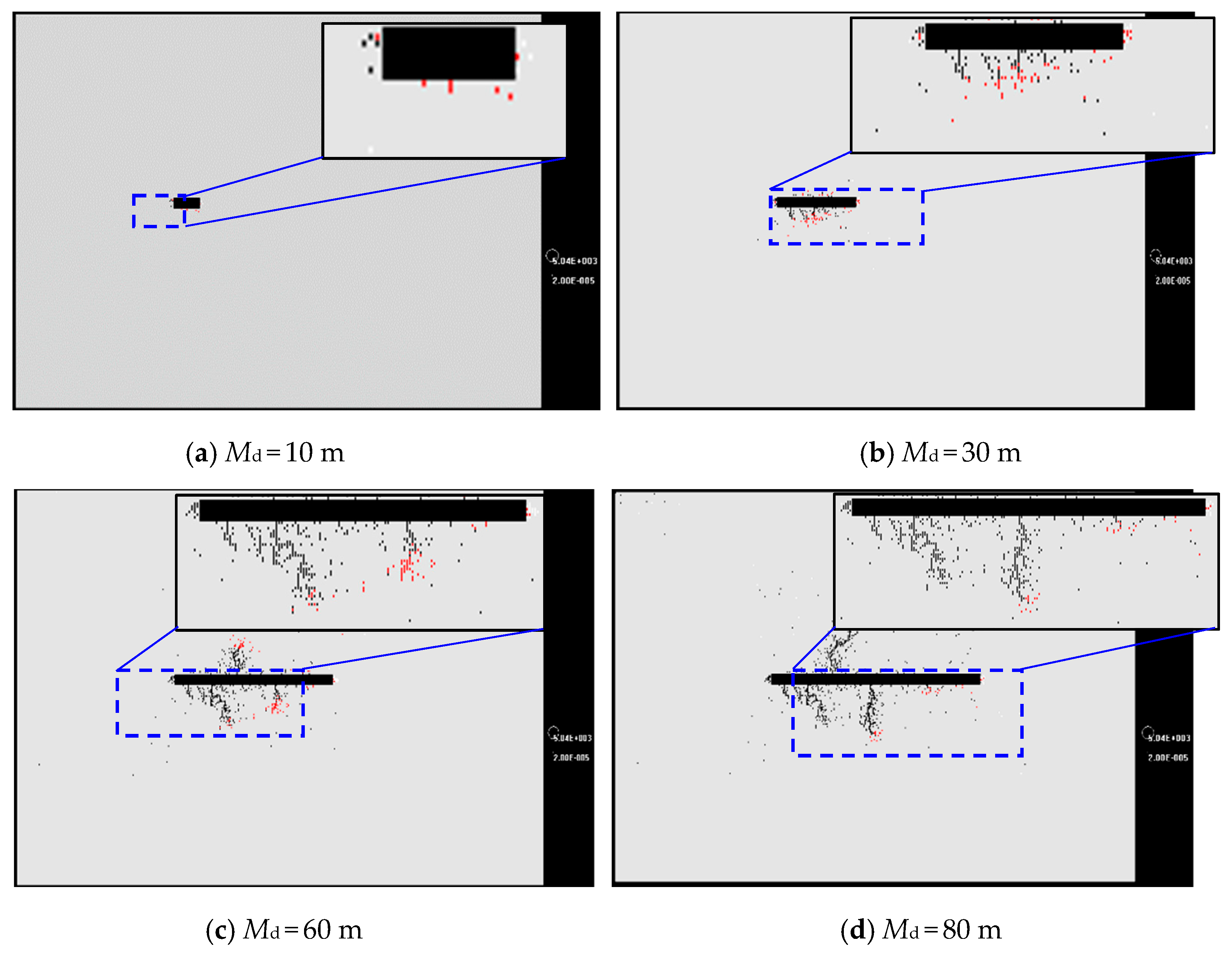 Sustainability 16 01489 g008