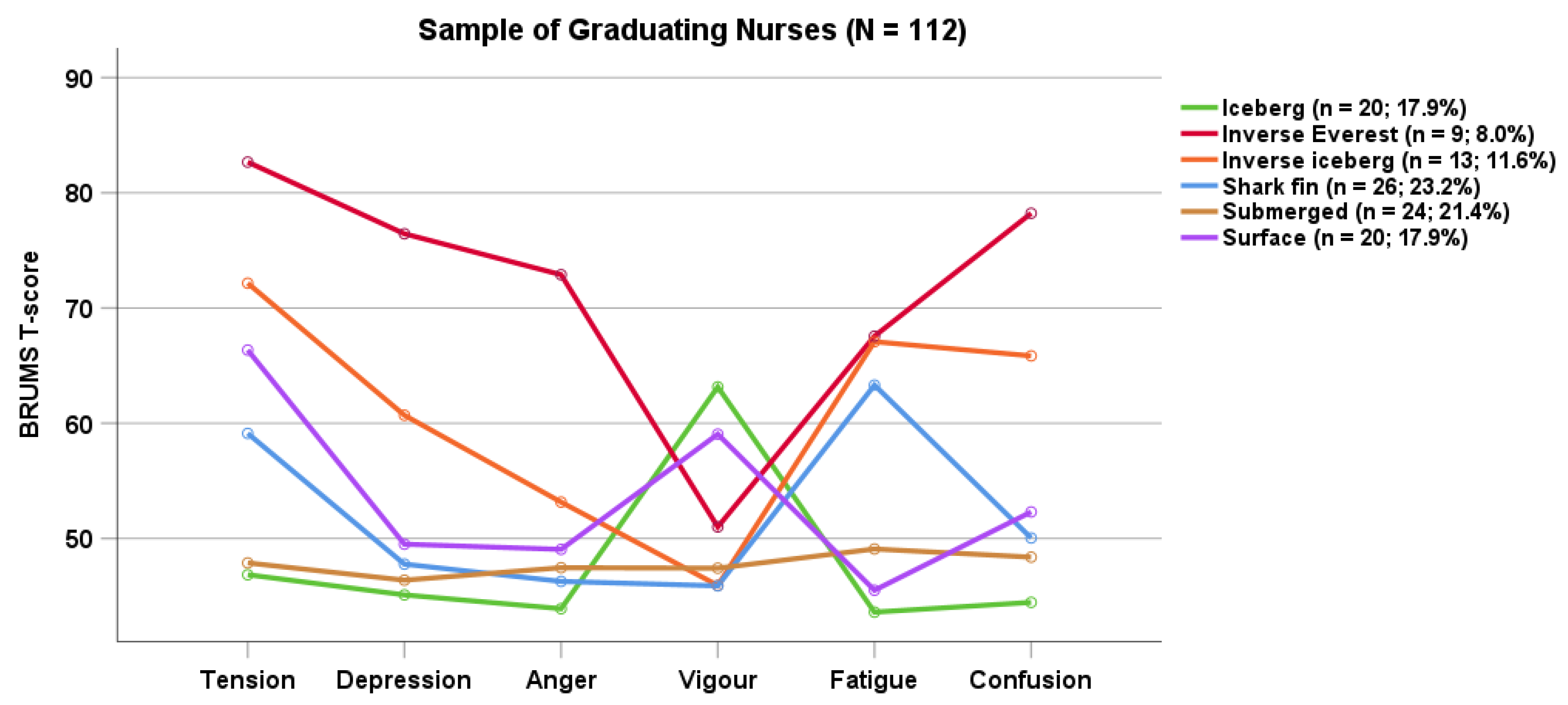 Sustainability 16 01492 g002