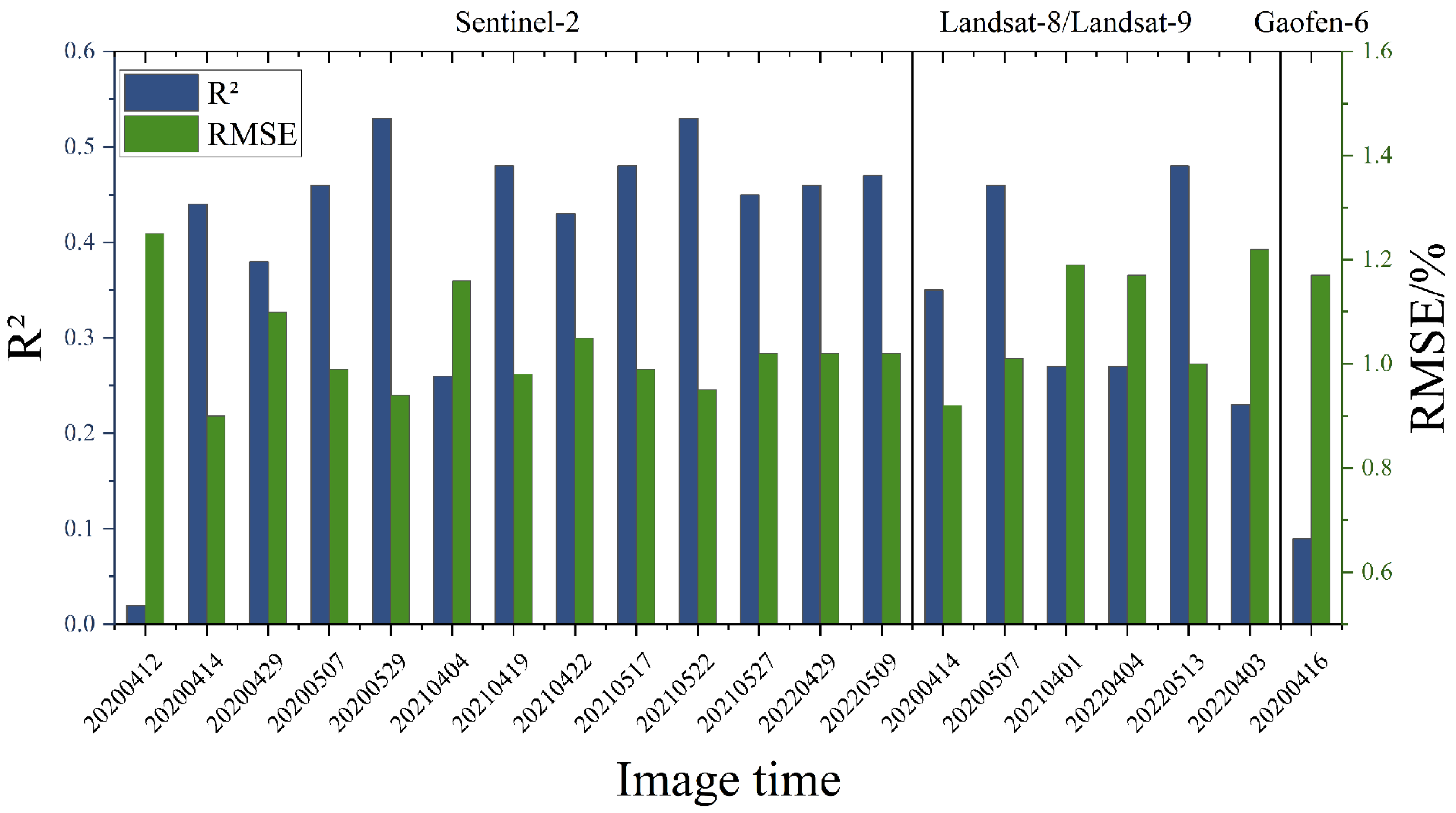 Sustainability 16 01497 g004