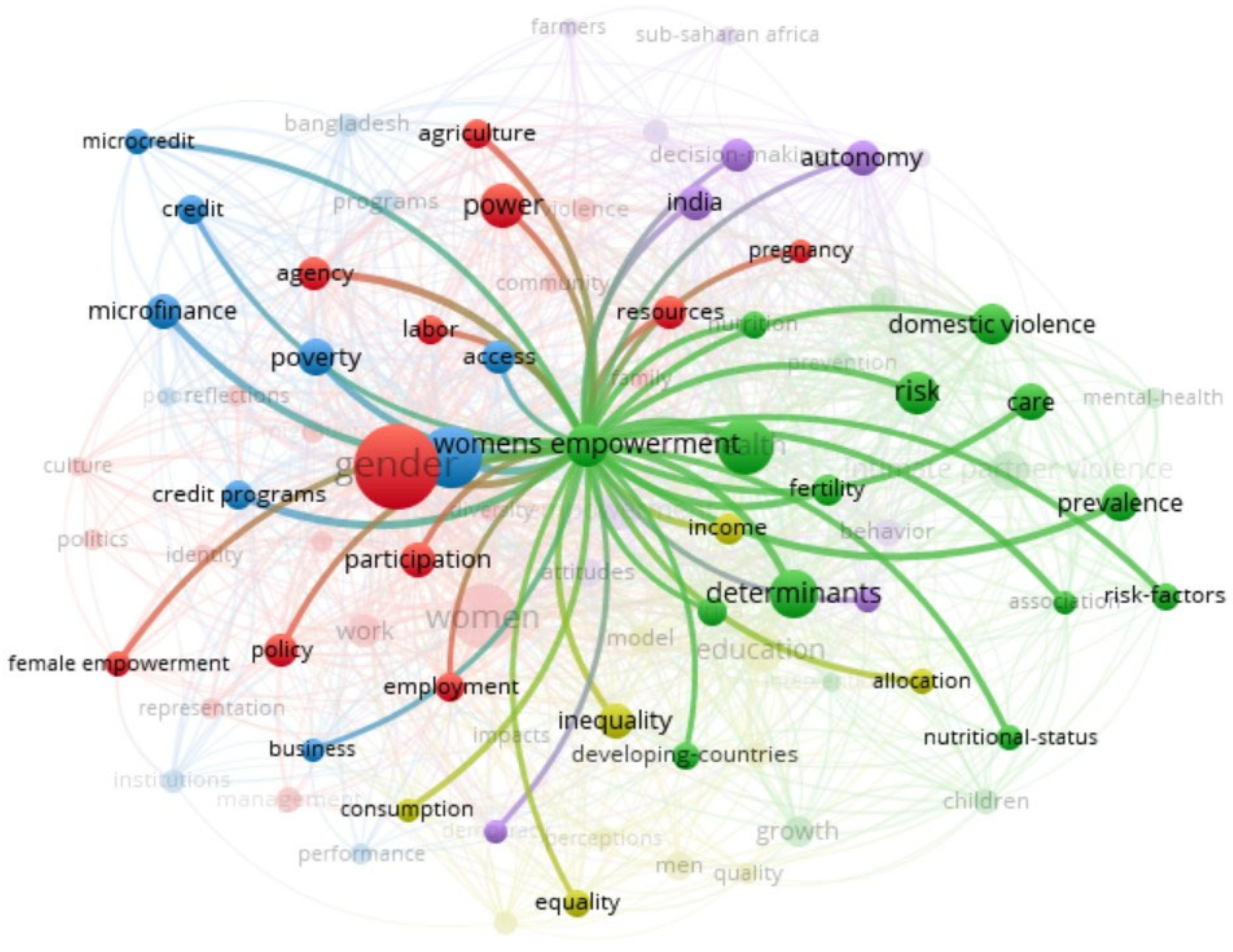Sustainability 16 01499 g006