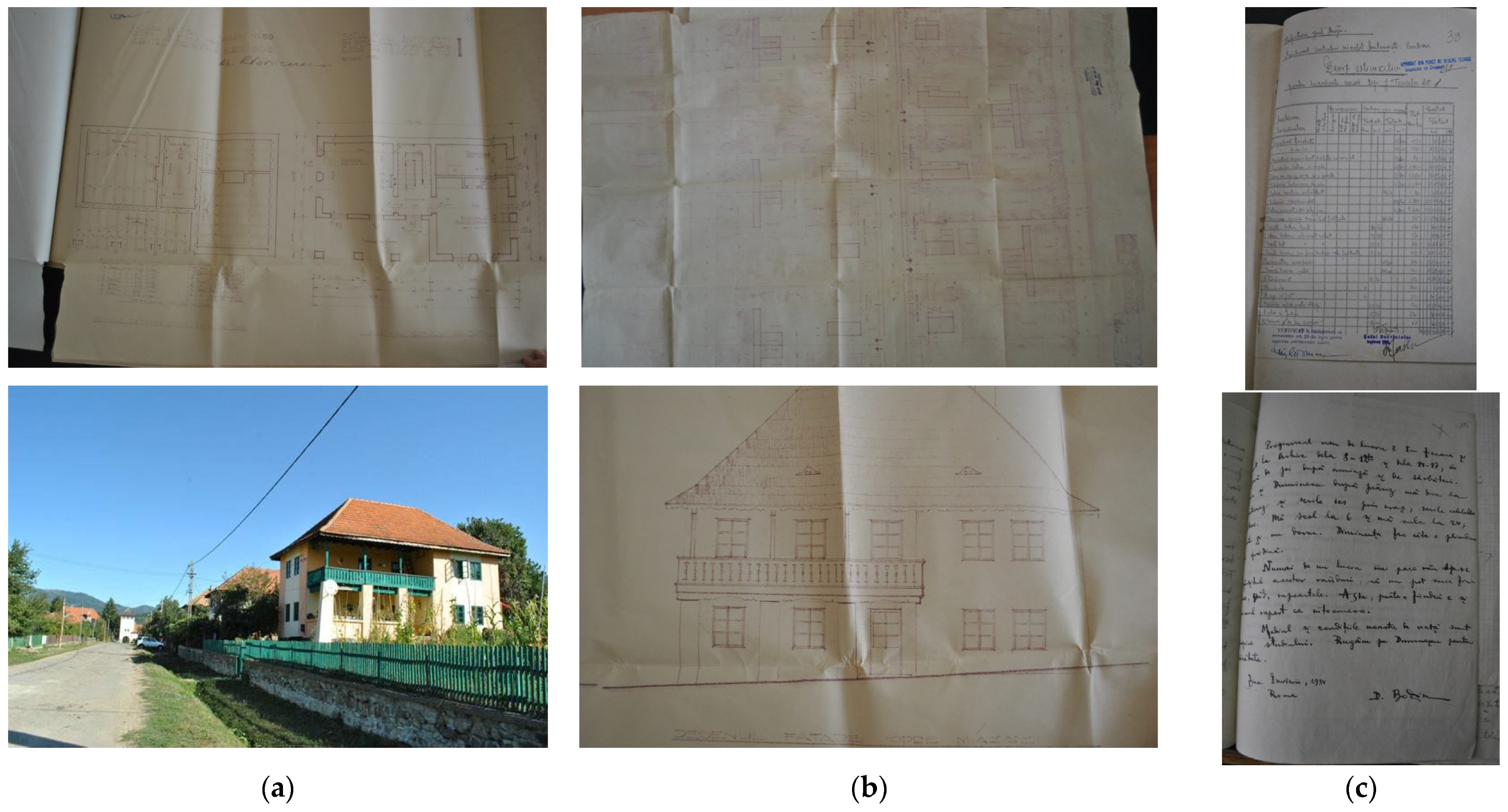 Sustainability 16 01505 g006