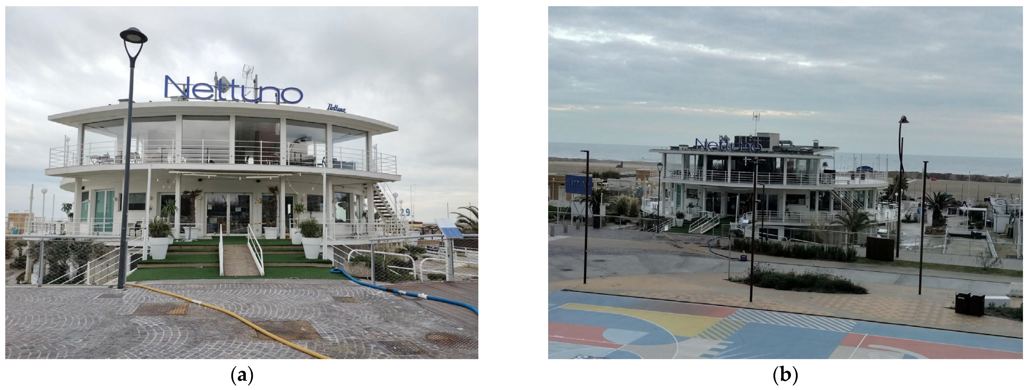 Sustainability 16 01505 g009